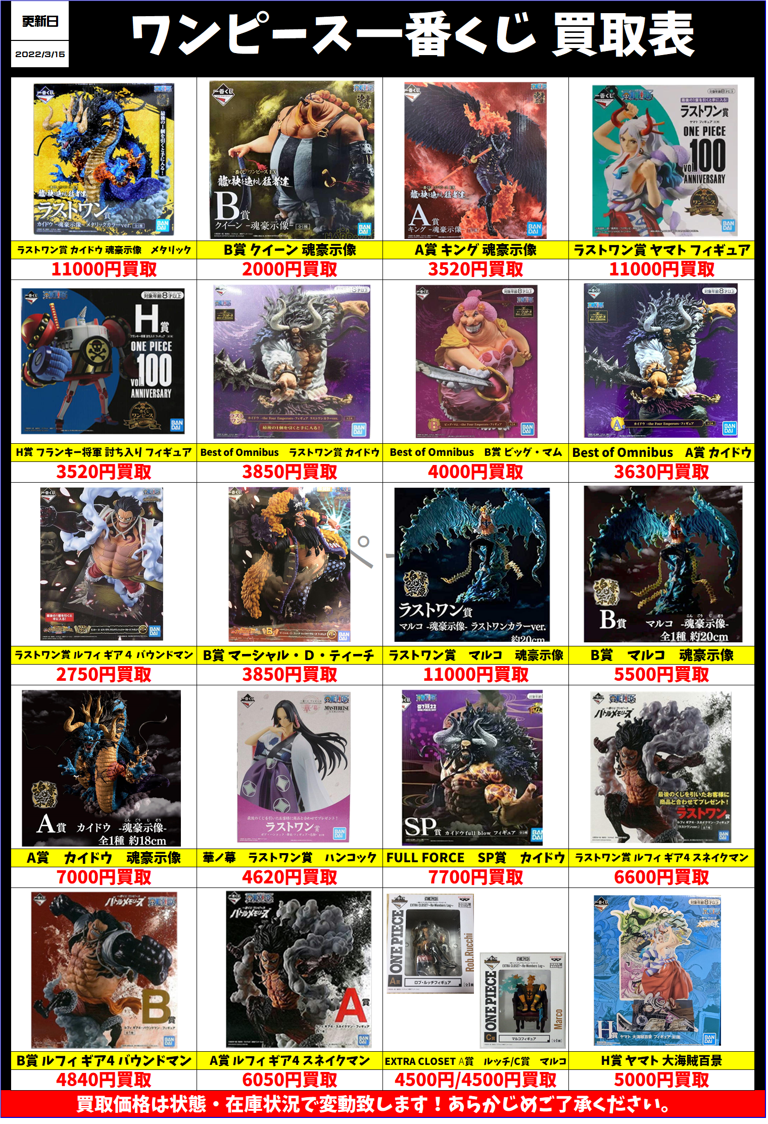 一番くじ ワンピースフィギュア更新しました！！！ | 千葉鑑定団中央店