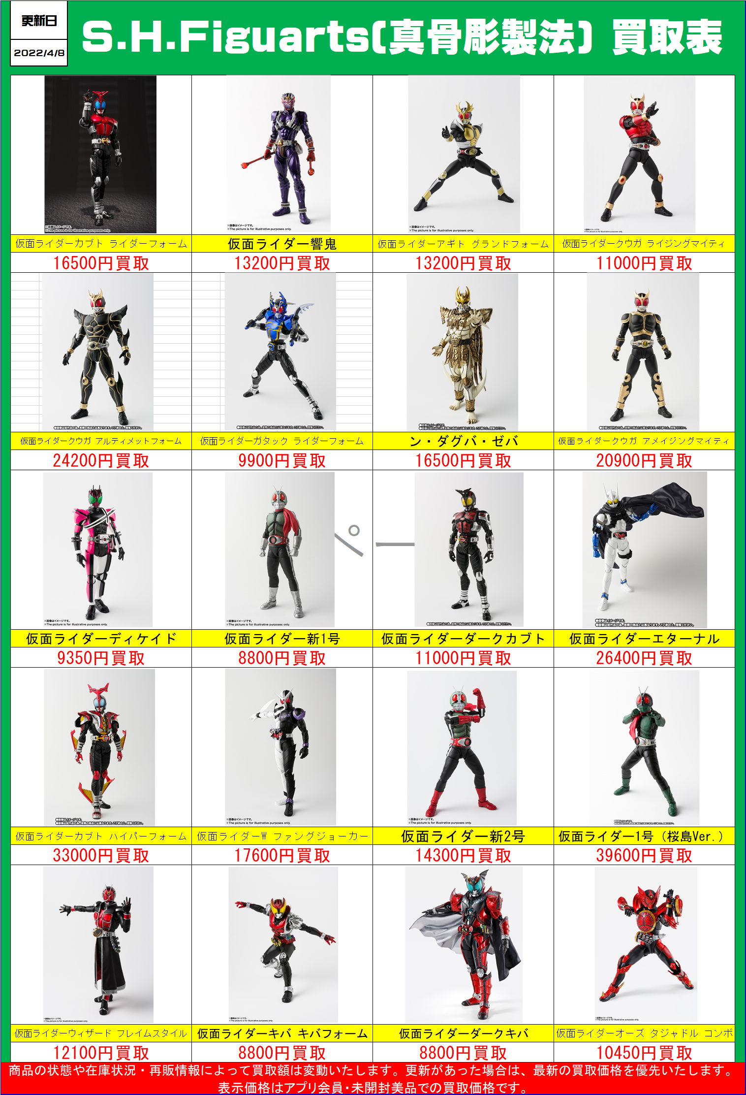 SMSPポートガス・D・エース発売です！ | 千葉鑑定団中央店