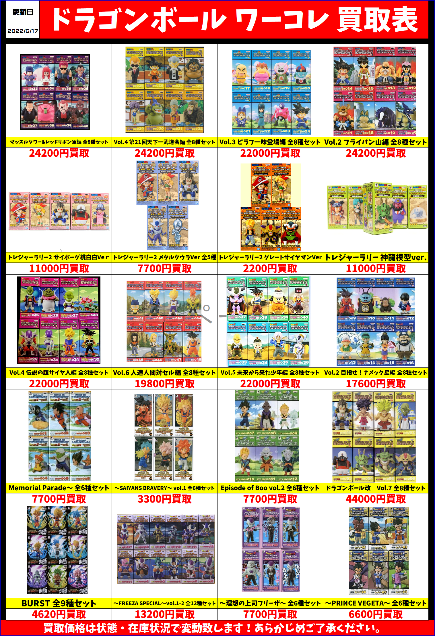 ドラゴンボール ワーコレ買取表更新しました！！ | 千葉鑑定団中央店