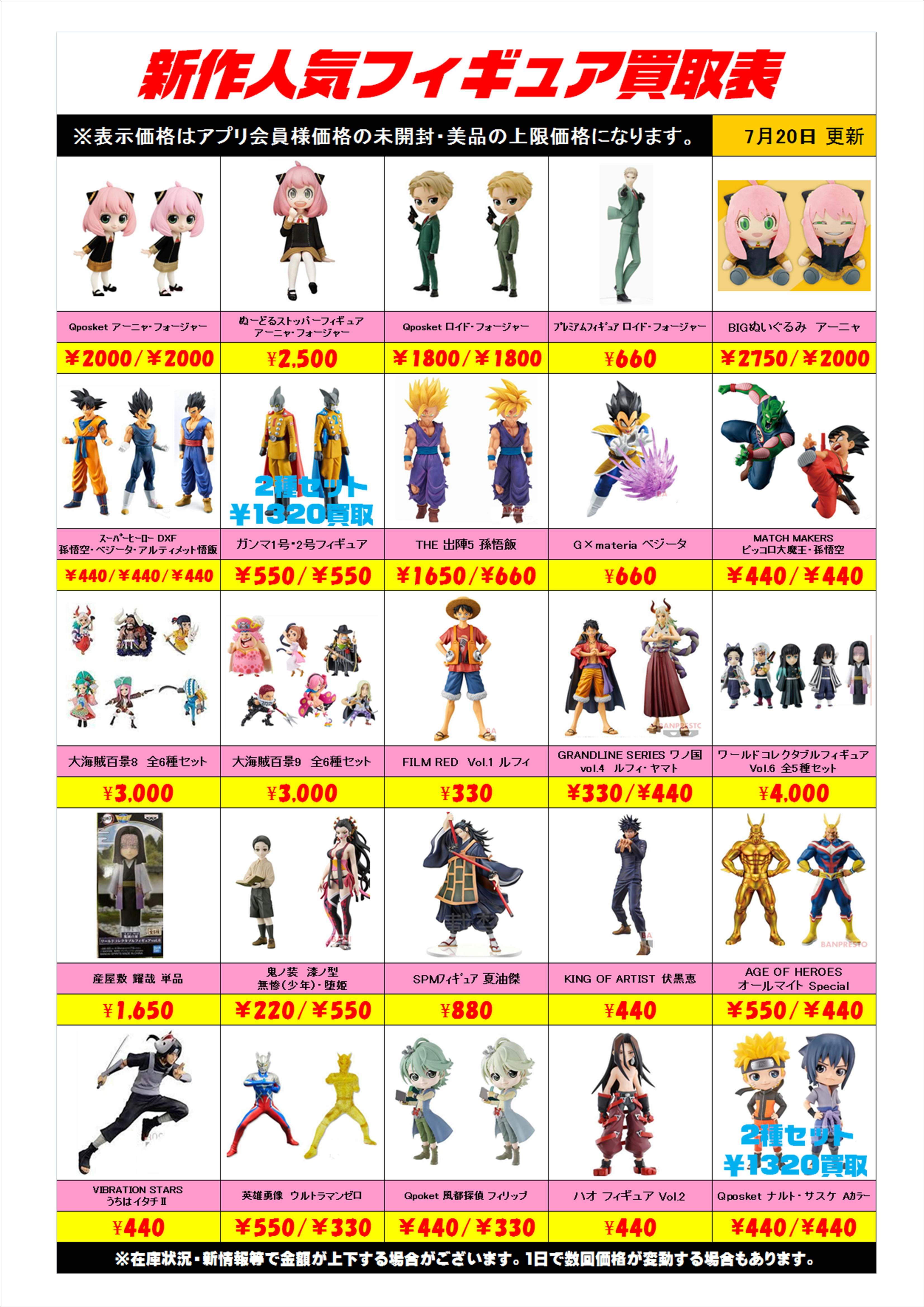 新作プライズフィギュア買取表更新しました！ 7/20 | 千葉鑑定団中央店