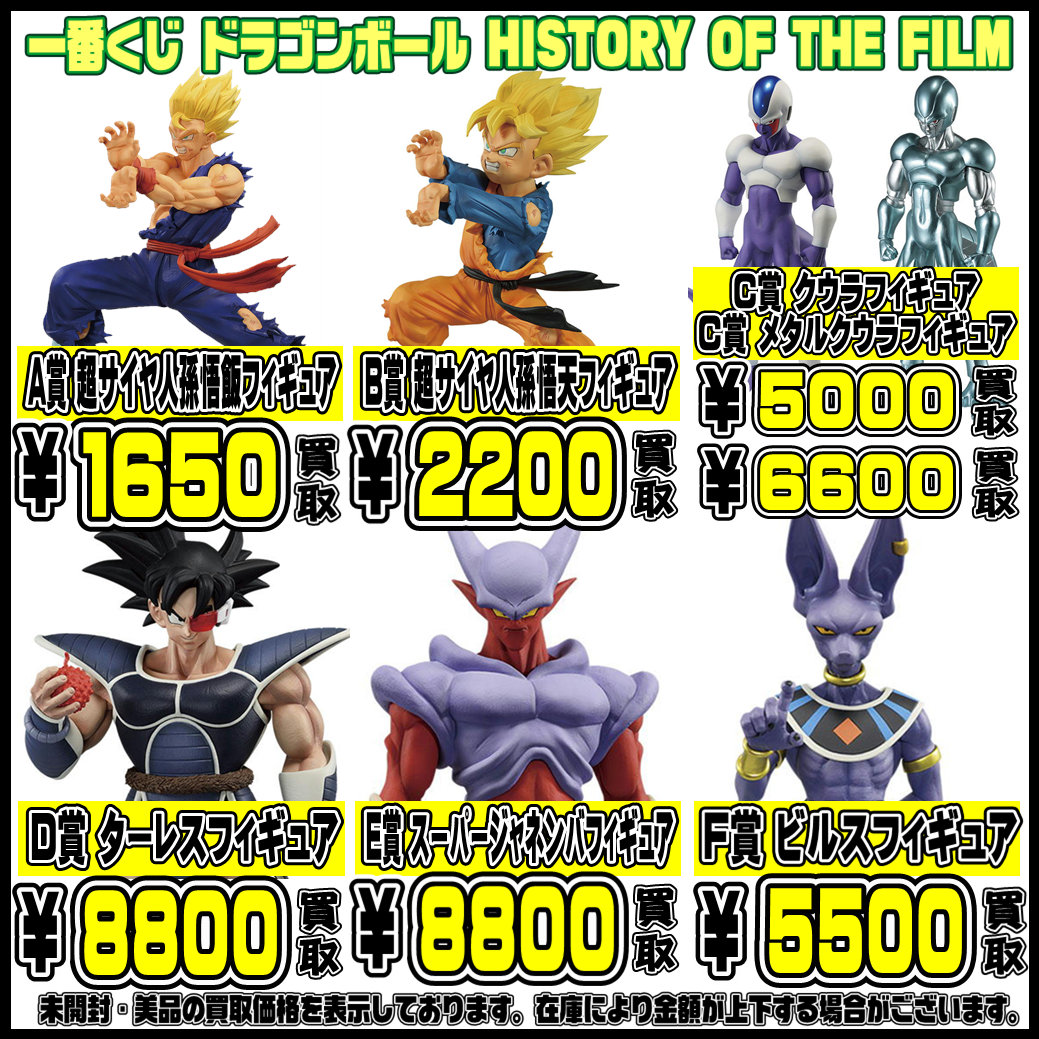 一番くじ 醜 ドラゴンボール HISTORY OF THE FILM 1ロット 