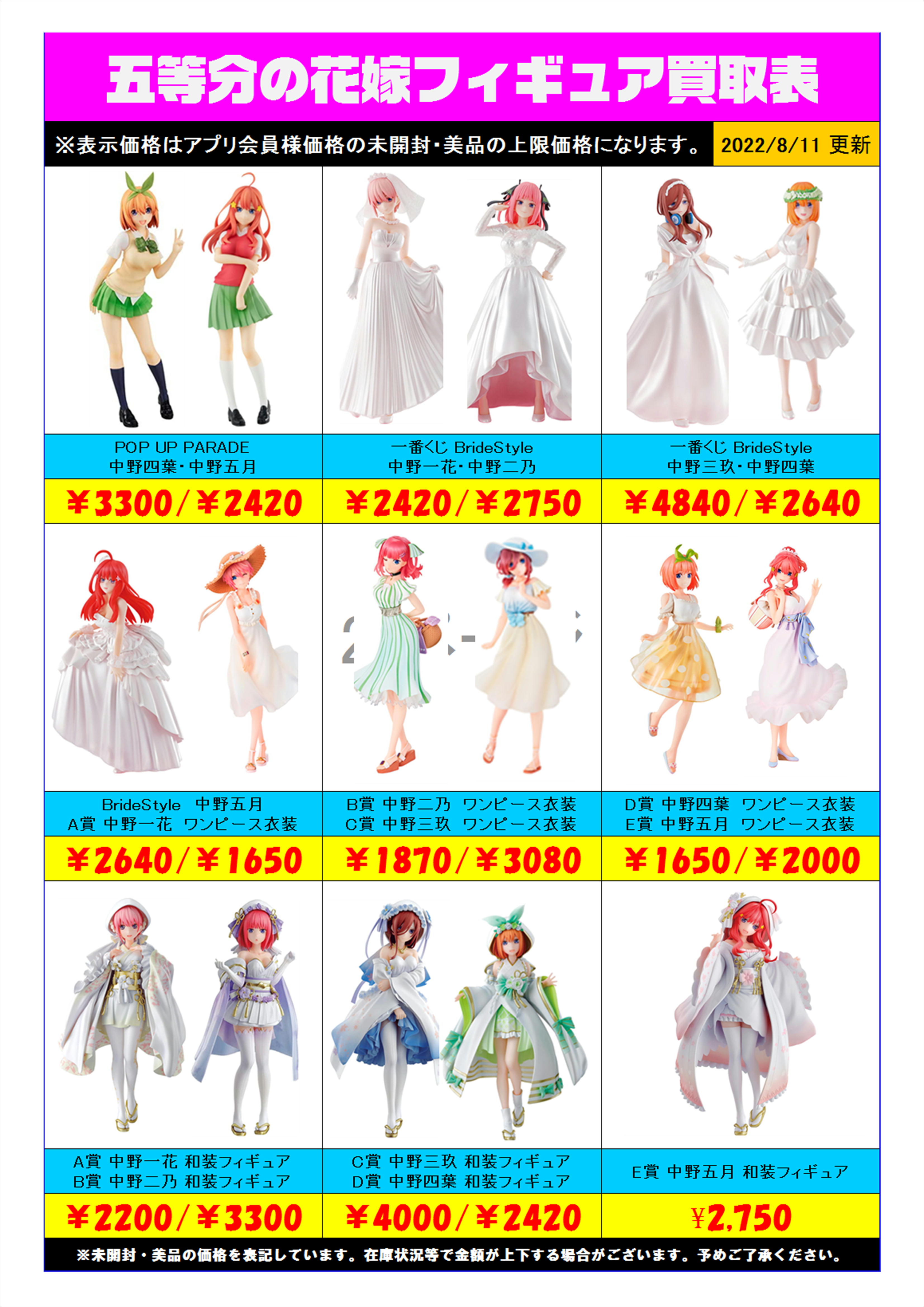 五等分の花嫁・ホロライブフィギュア買取表更新しました！ 8/12 | 千葉 