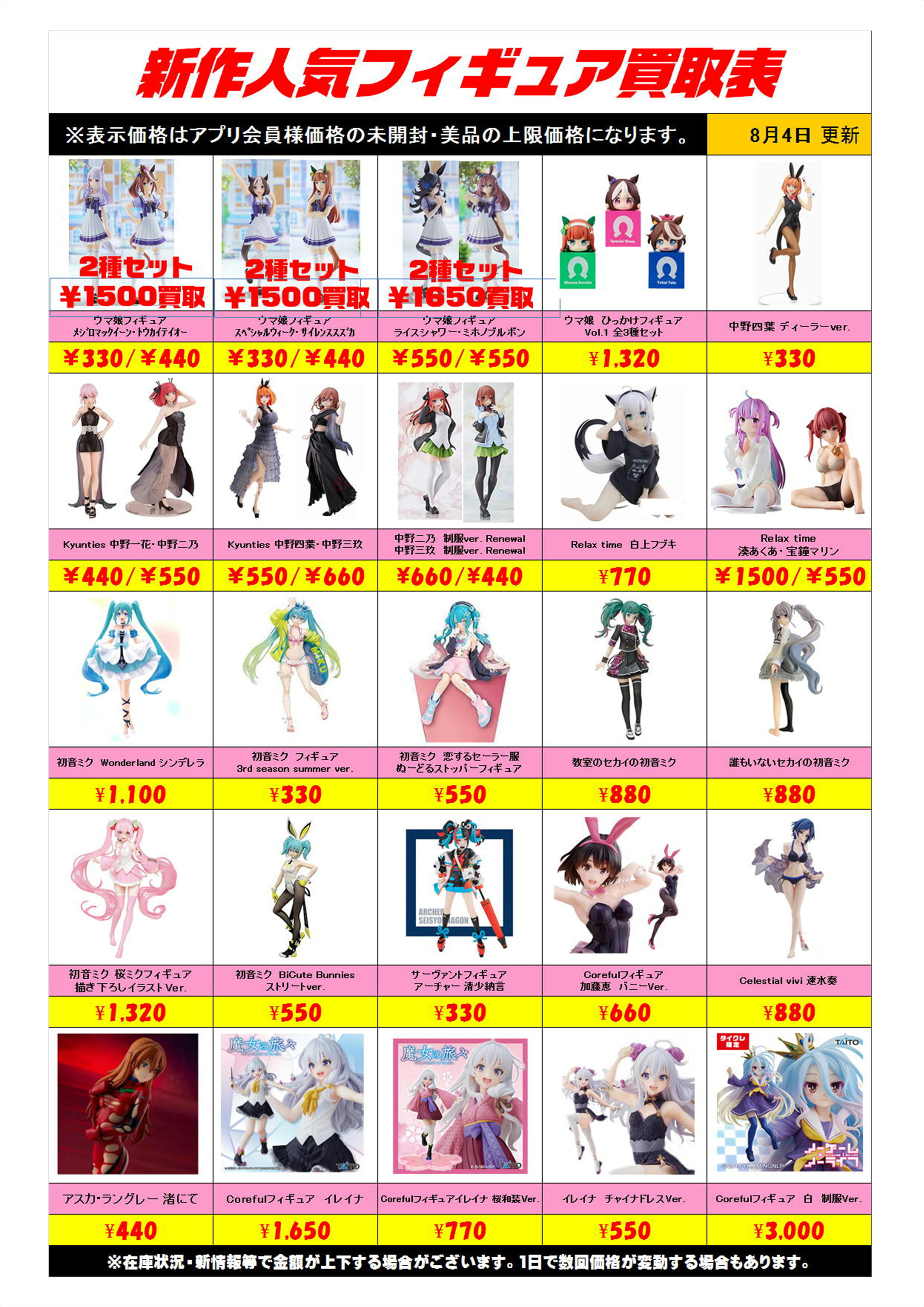 新作プライズフィギュア買取表更新しました！ 8/4 | 千葉鑑定団中央店