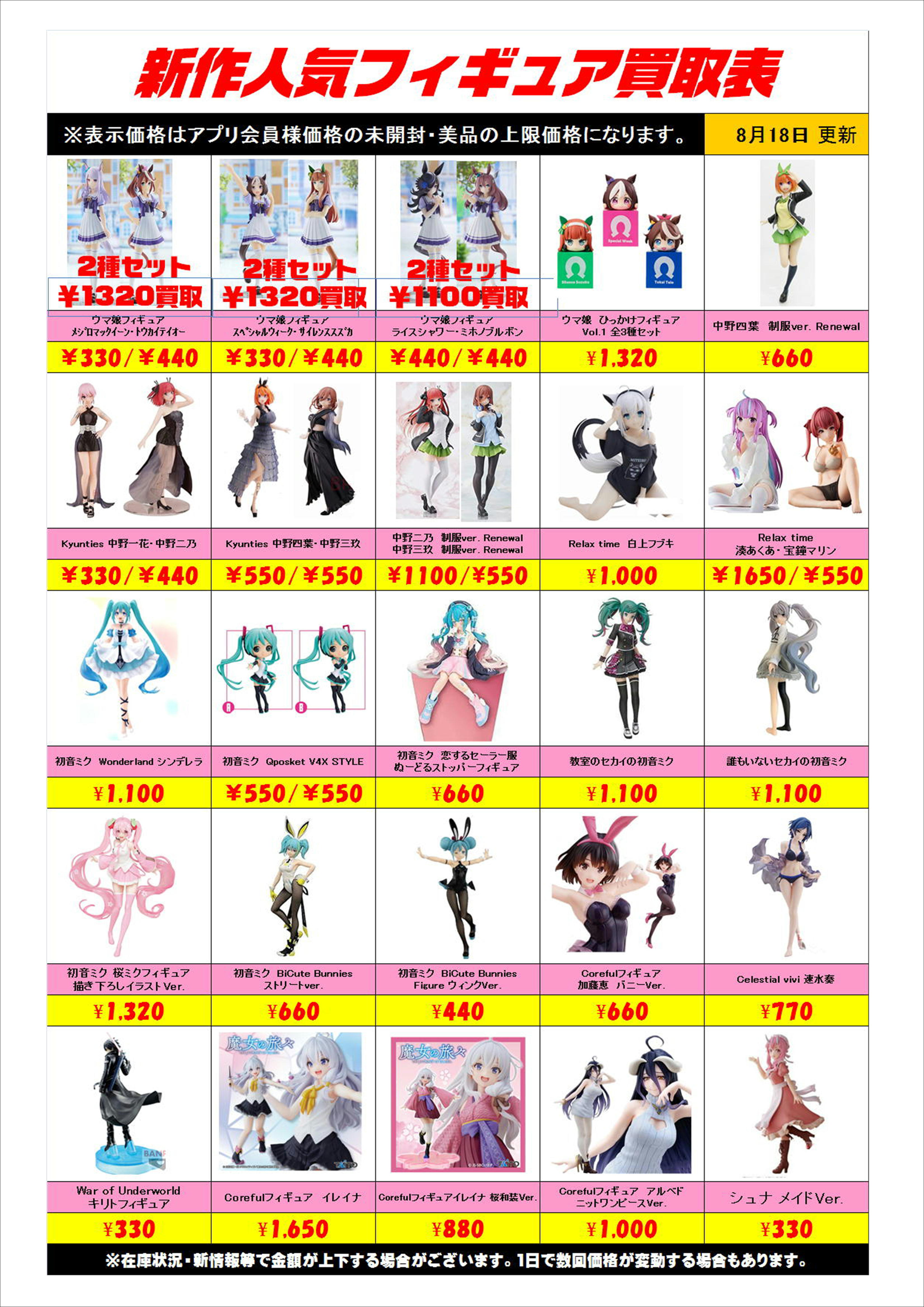 新作プライズフィギュア買取表更新しました！ 8/18 | 千葉鑑定団中央店