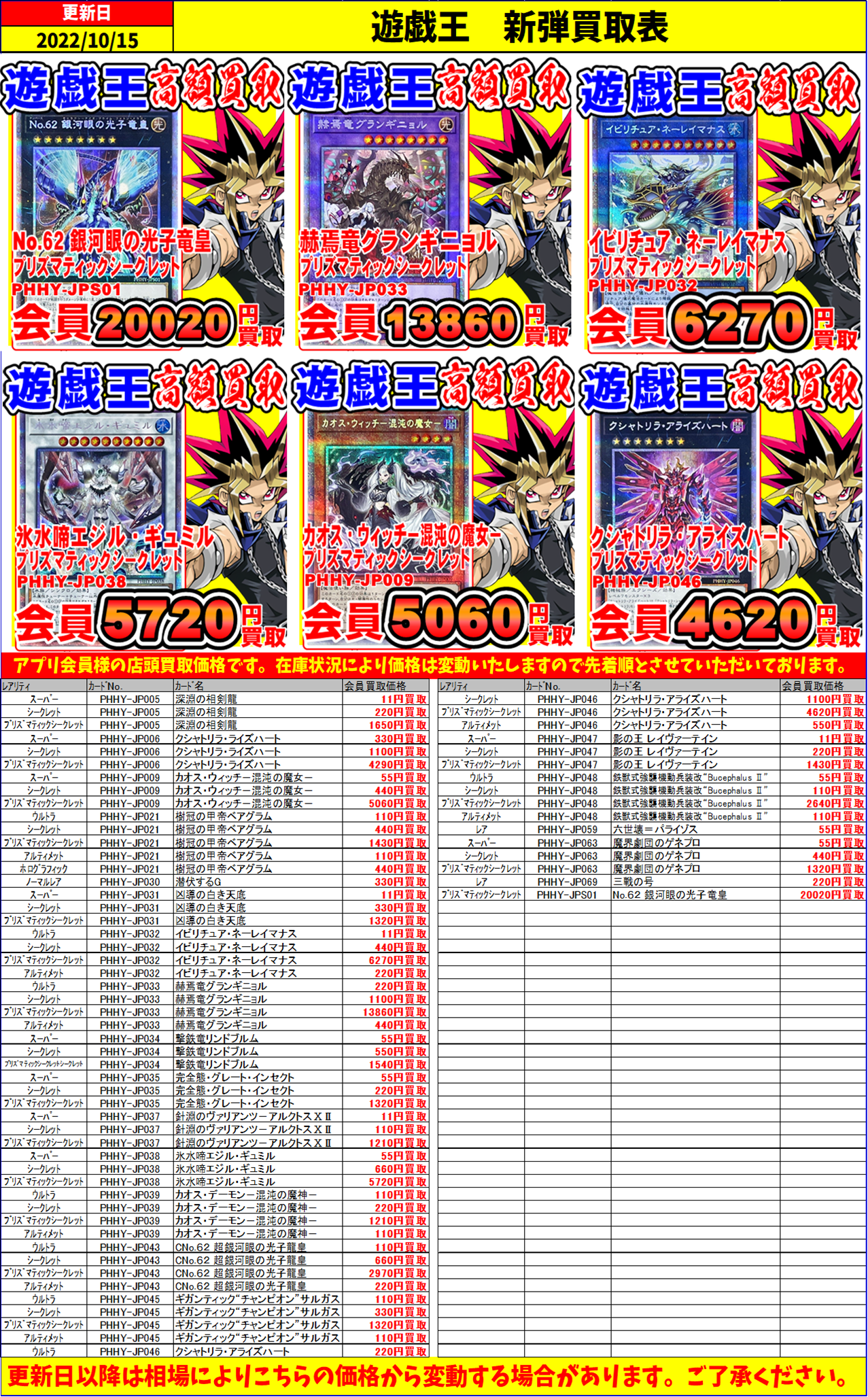 遊戯王新弾『PHOTON HYPERNOVA』買取表公開！ | 千葉鑑定団中央店