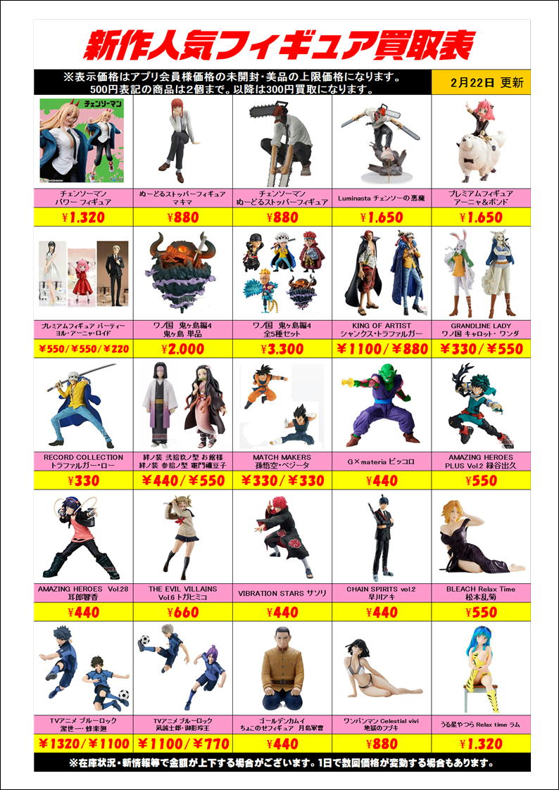 2024年最新】Yahoo!オークション -プライズ フィギュア まとめの中古品 