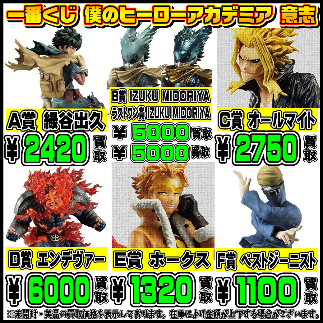 オールマイト ラストワン賞 ヒロアカ一番くじ フィギュア 僕のヒーロー 