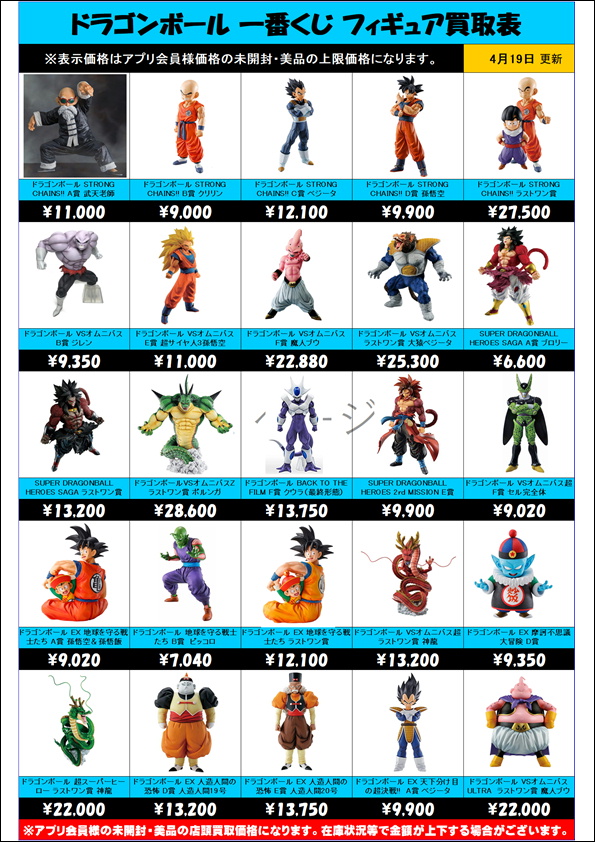 ドラゴンボール一番くじ買取表 更新しました 4 19
