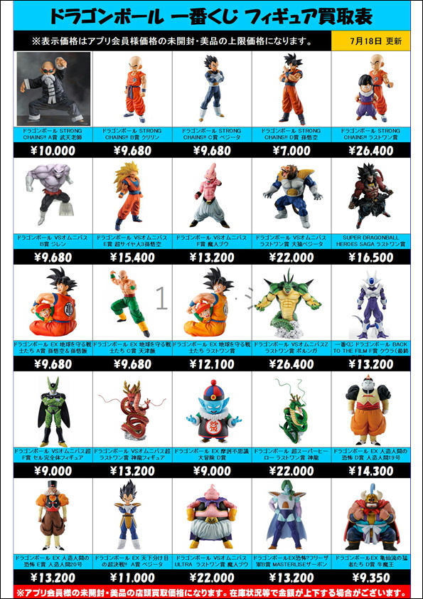 ドラゴンボール一番くじ 買取表更新しました！ 7/18 | 千葉鑑定団中央店 
