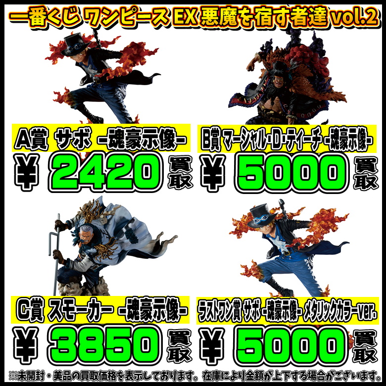最新一番くじ買取表更新しました！ワンピース・ドラゴンボール 7/15 