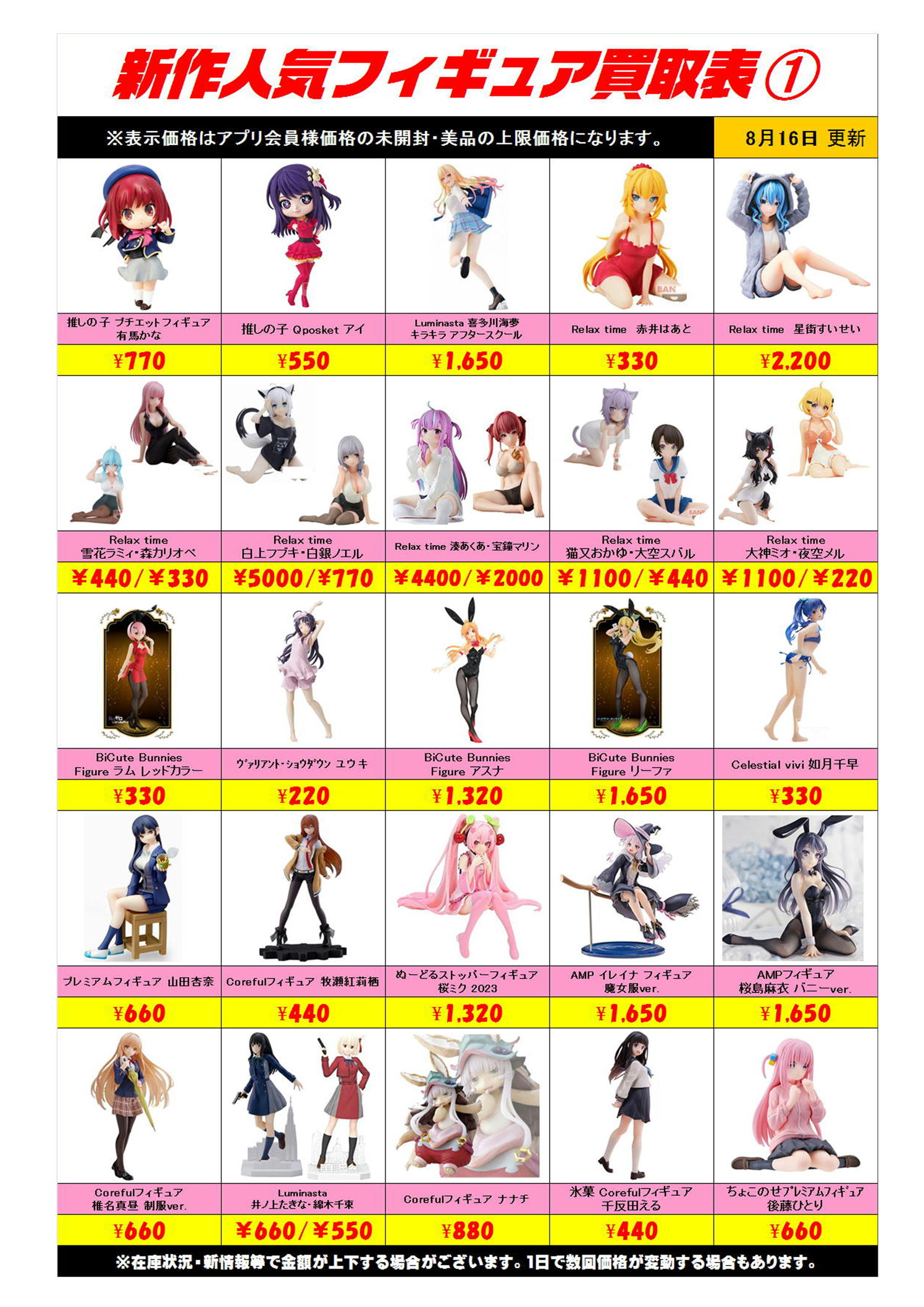 新作プライズフィギュア買取表更新しました！ 8/16～ | 千葉鑑定団中央店