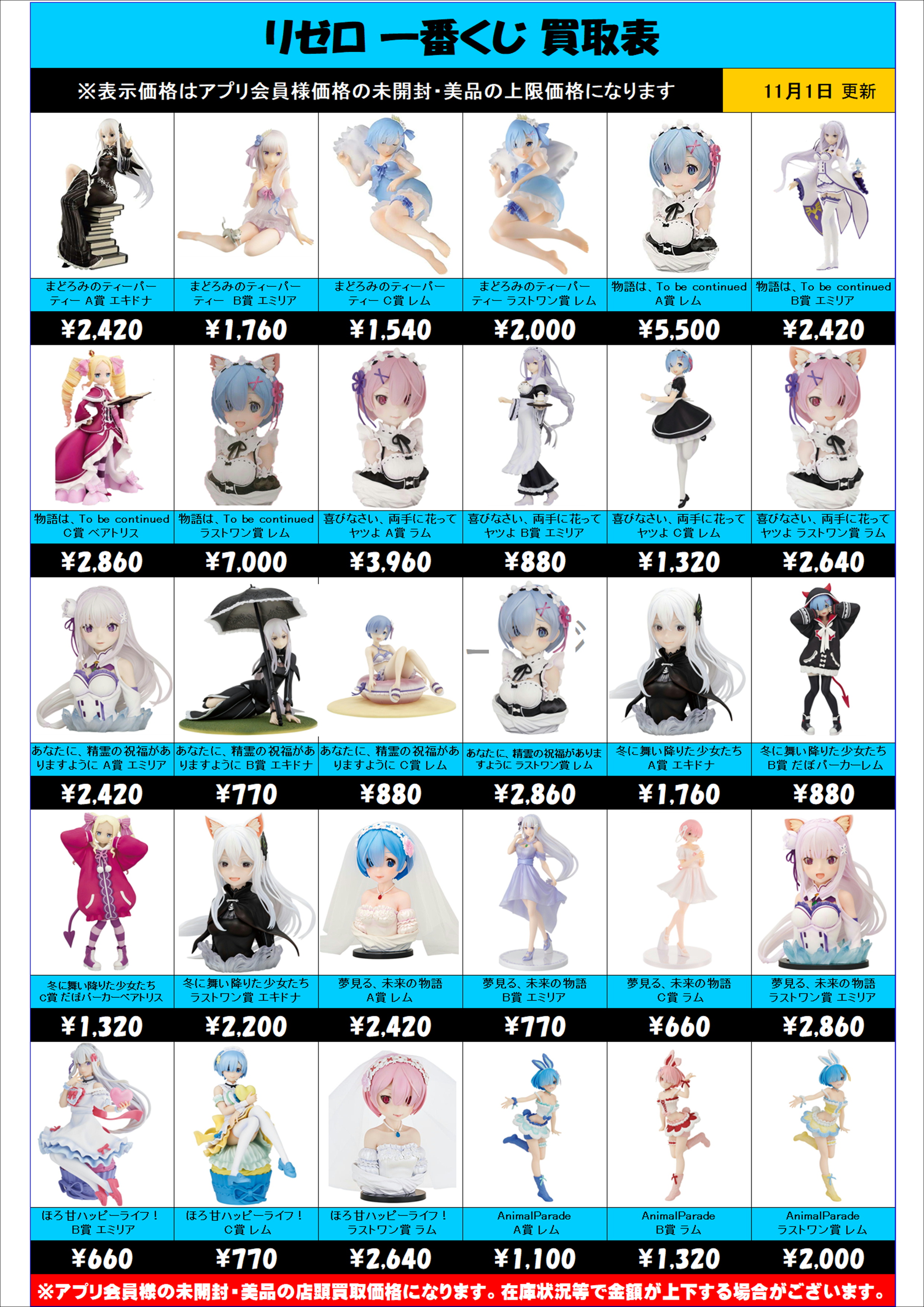 リゼロ 一番くじ 買取表更新しました！ 11/1 | 千葉鑑定団中央店
