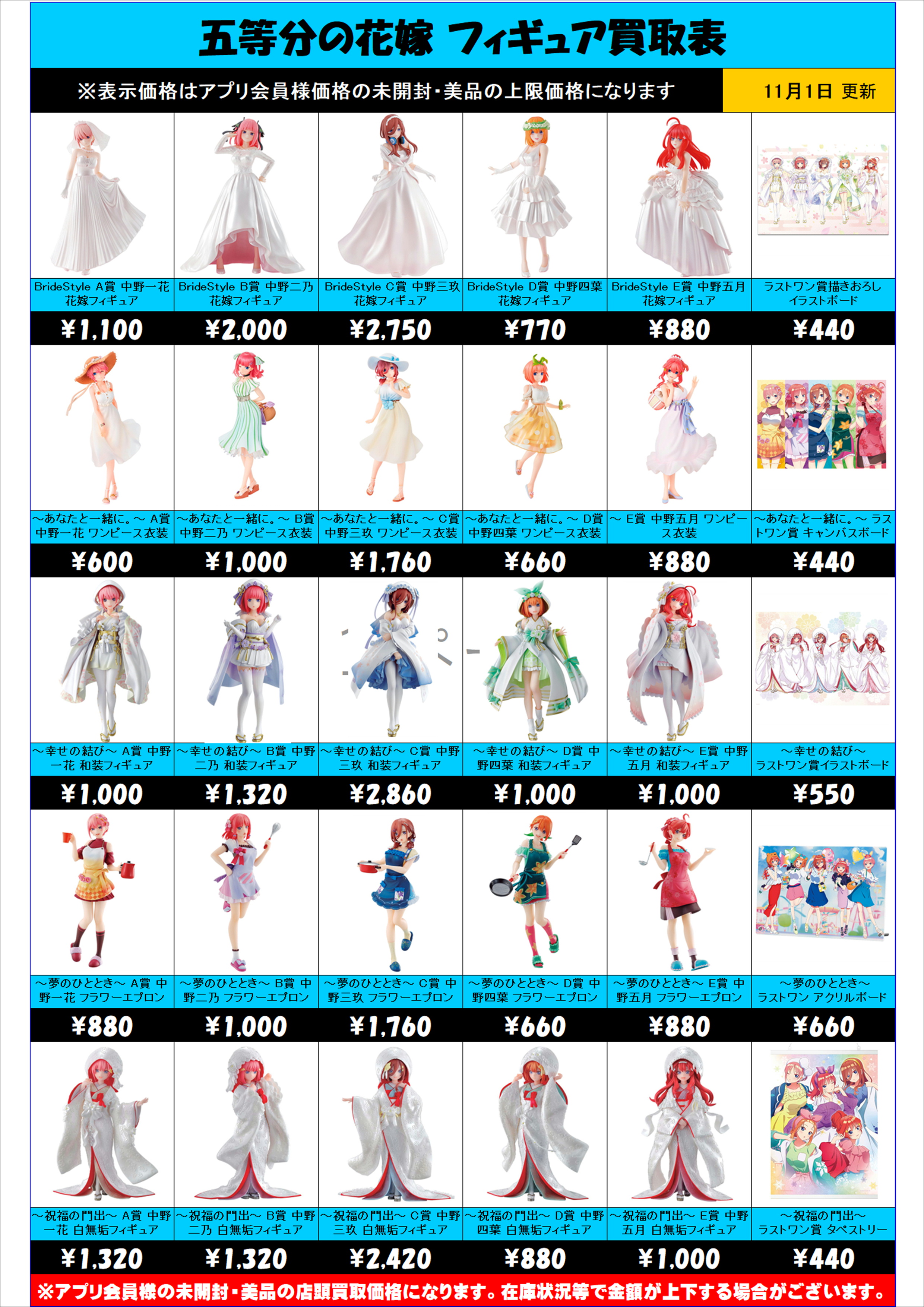 五等分の花嫁 一番くじ 買取表更新しました！ 11&frasl;1 | 千葉鑑定団中央店