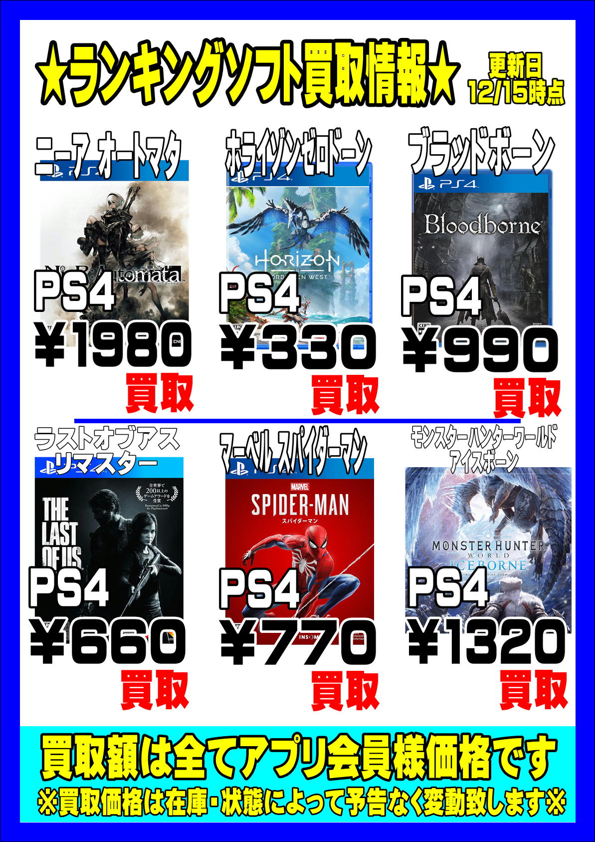 ps4 人気 ソフト ランキング