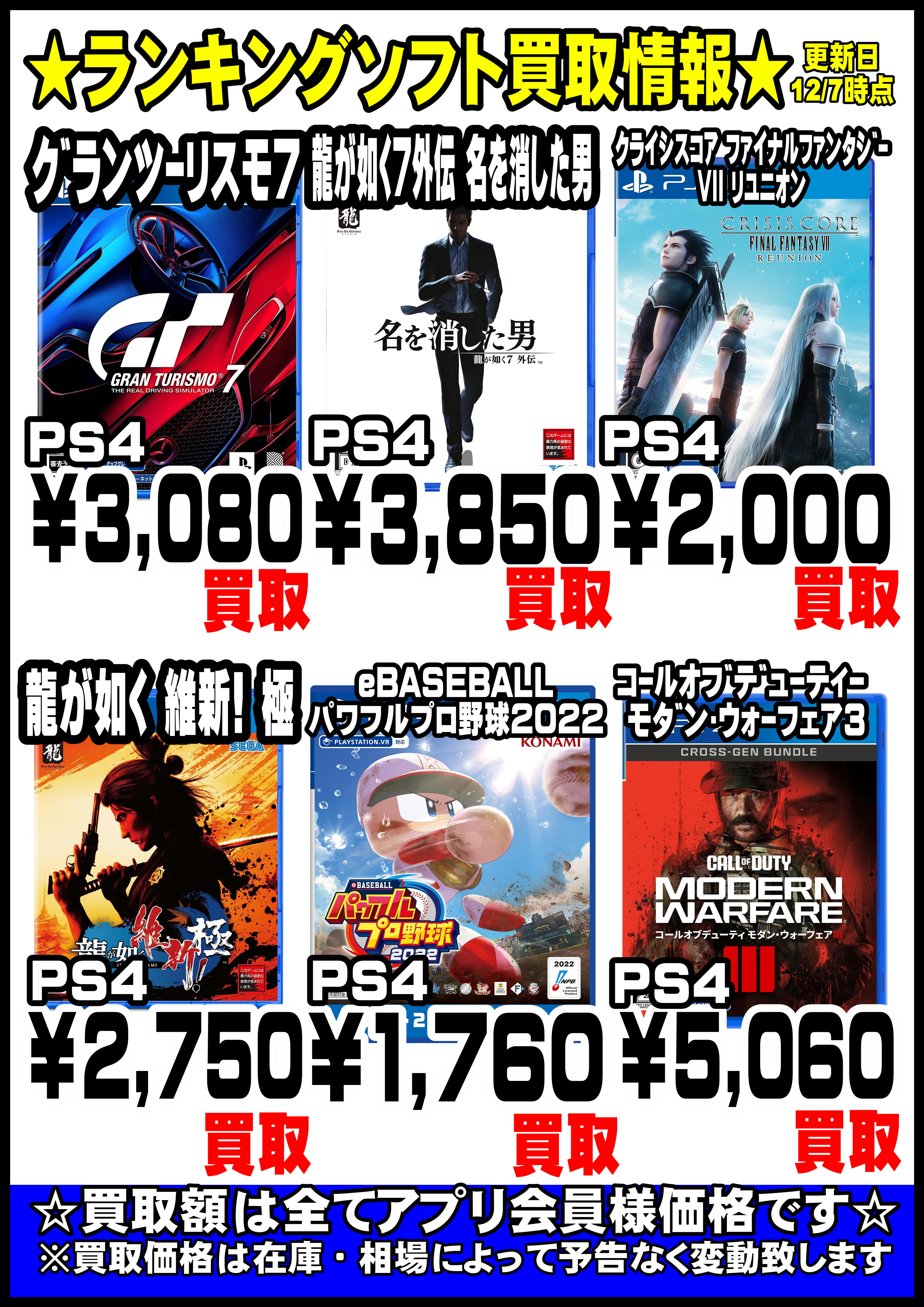 ps4 人気 ソフト ランキング