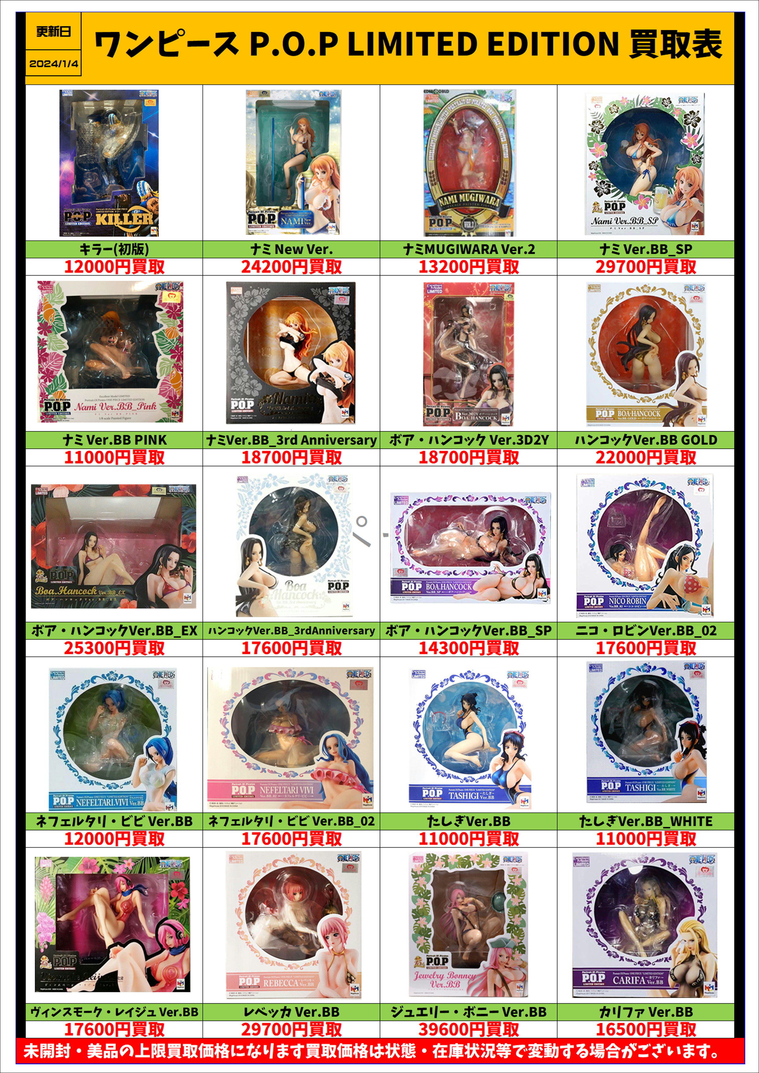 ワンピース P.O.P LIMITED EDITION・playback memories シリーズ買取表 