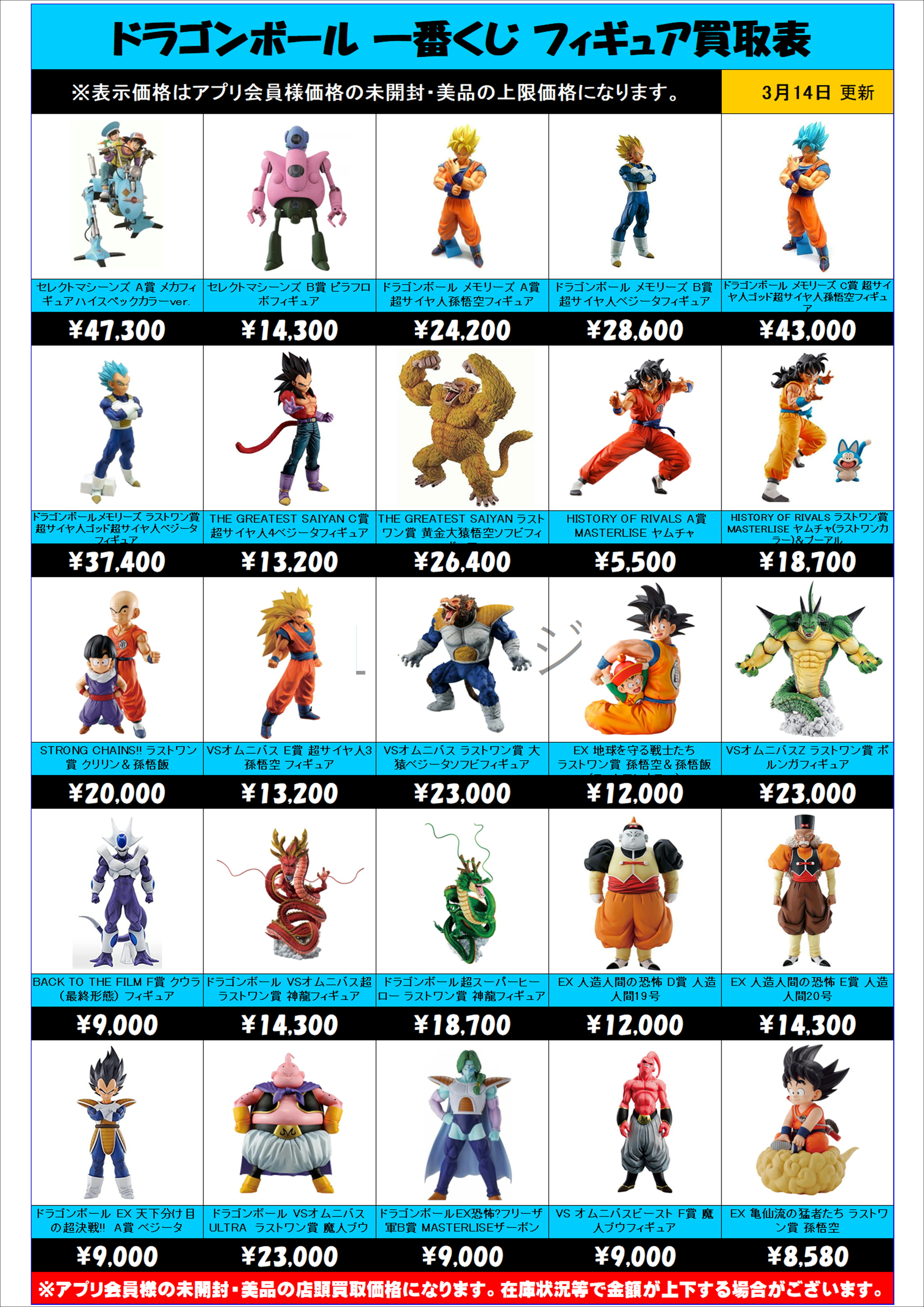ドラゴンボール一番くじ 買取表更新しました！ 3/14~ | 千葉鑑定団中央店