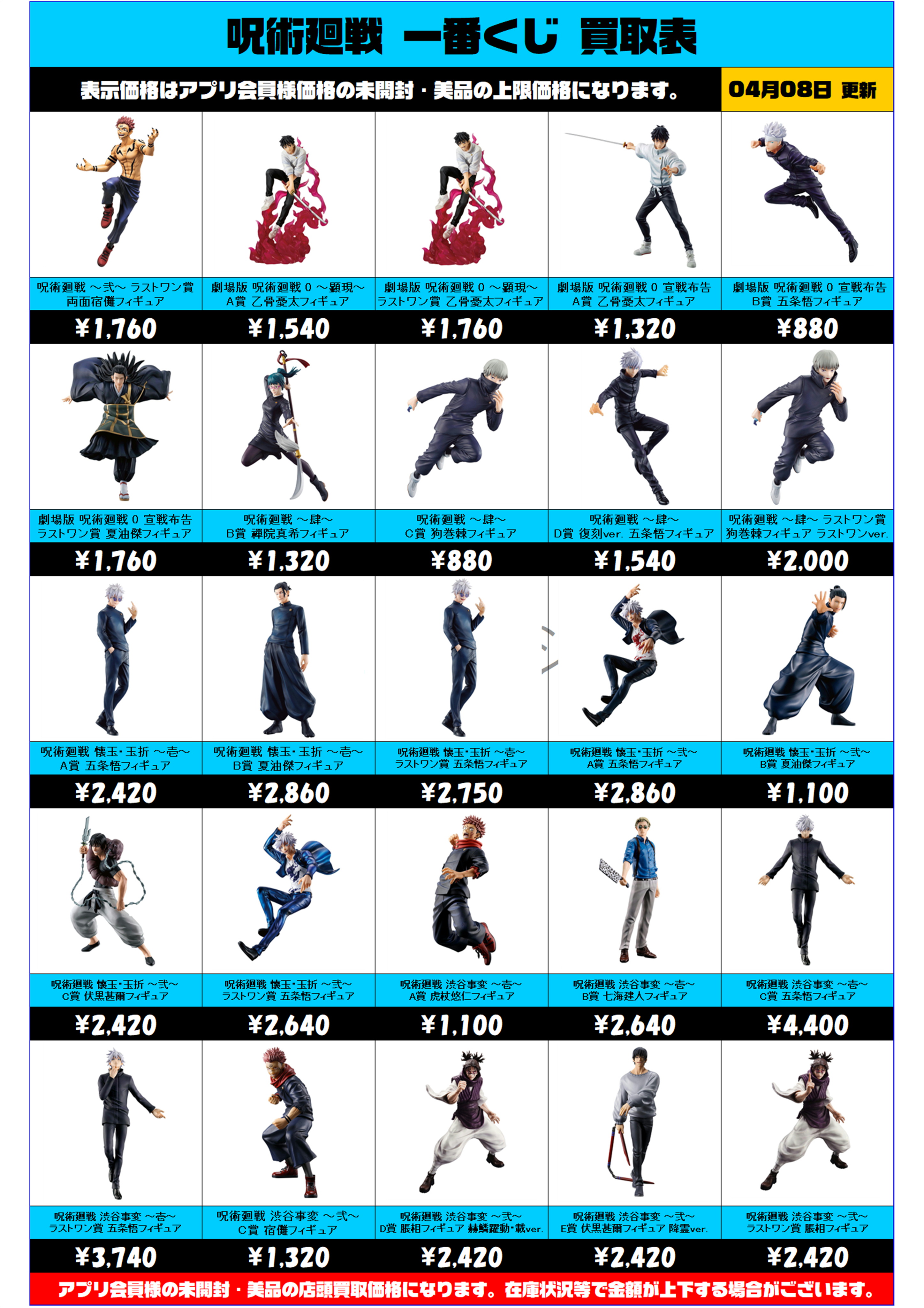 呪術廻戦 一番くじ買取表更新しました！ 4/8～ | 千葉鑑定団中央店