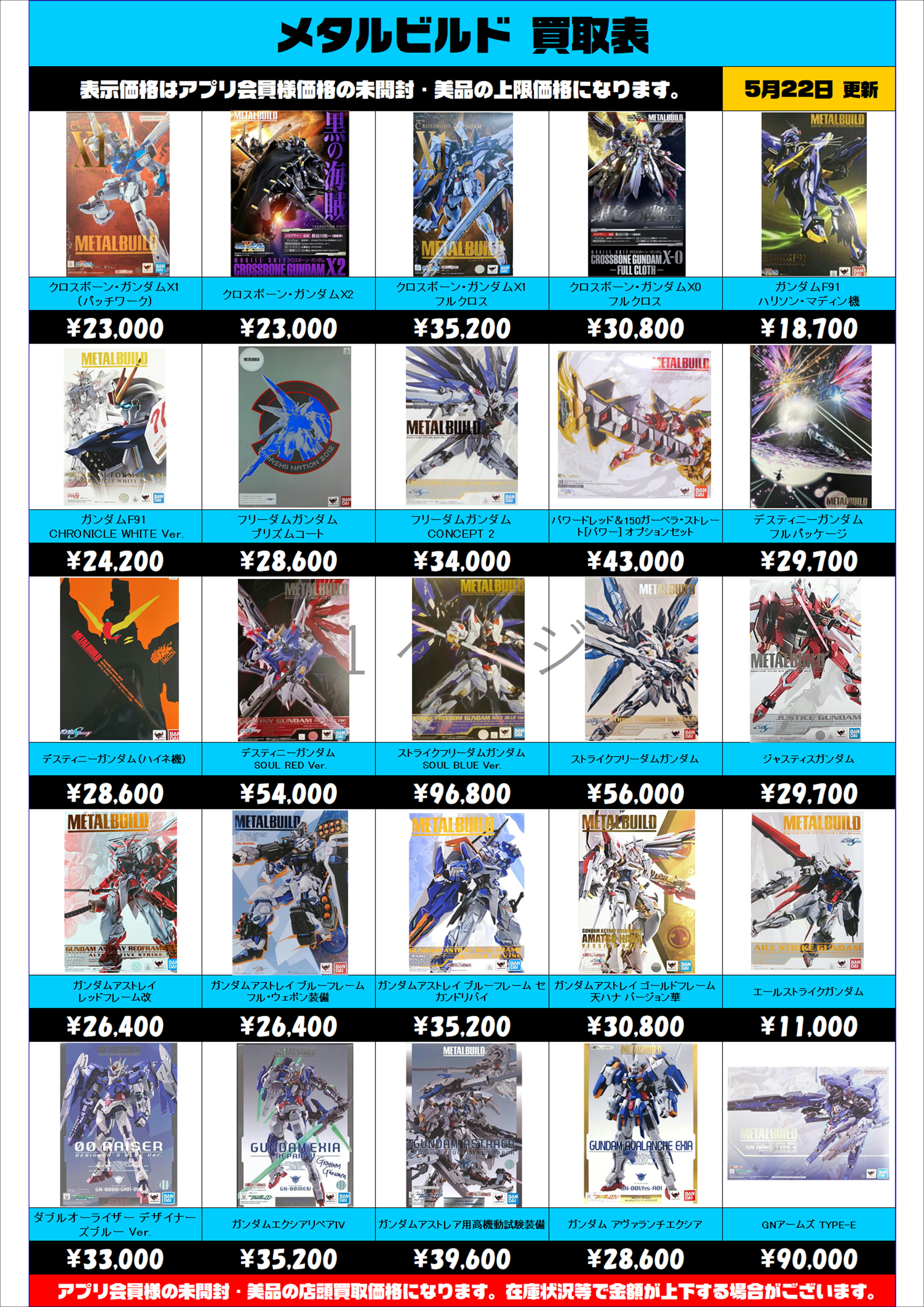 メタルビルド 買取表更新しました！ 5/22～ | 千葉鑑定団中央店 