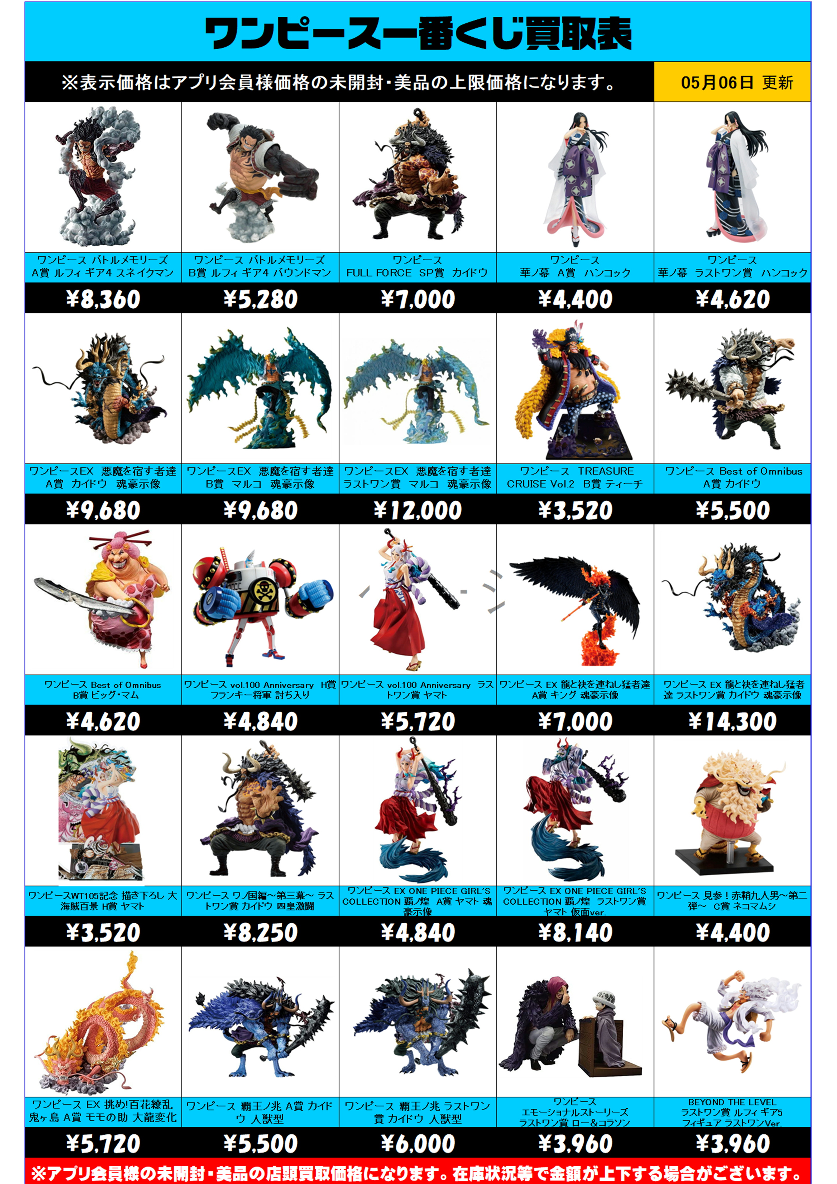 最安値！早い者勝ち】ワンピース1番くじ 偉大なる航路へ ラストワン賞  