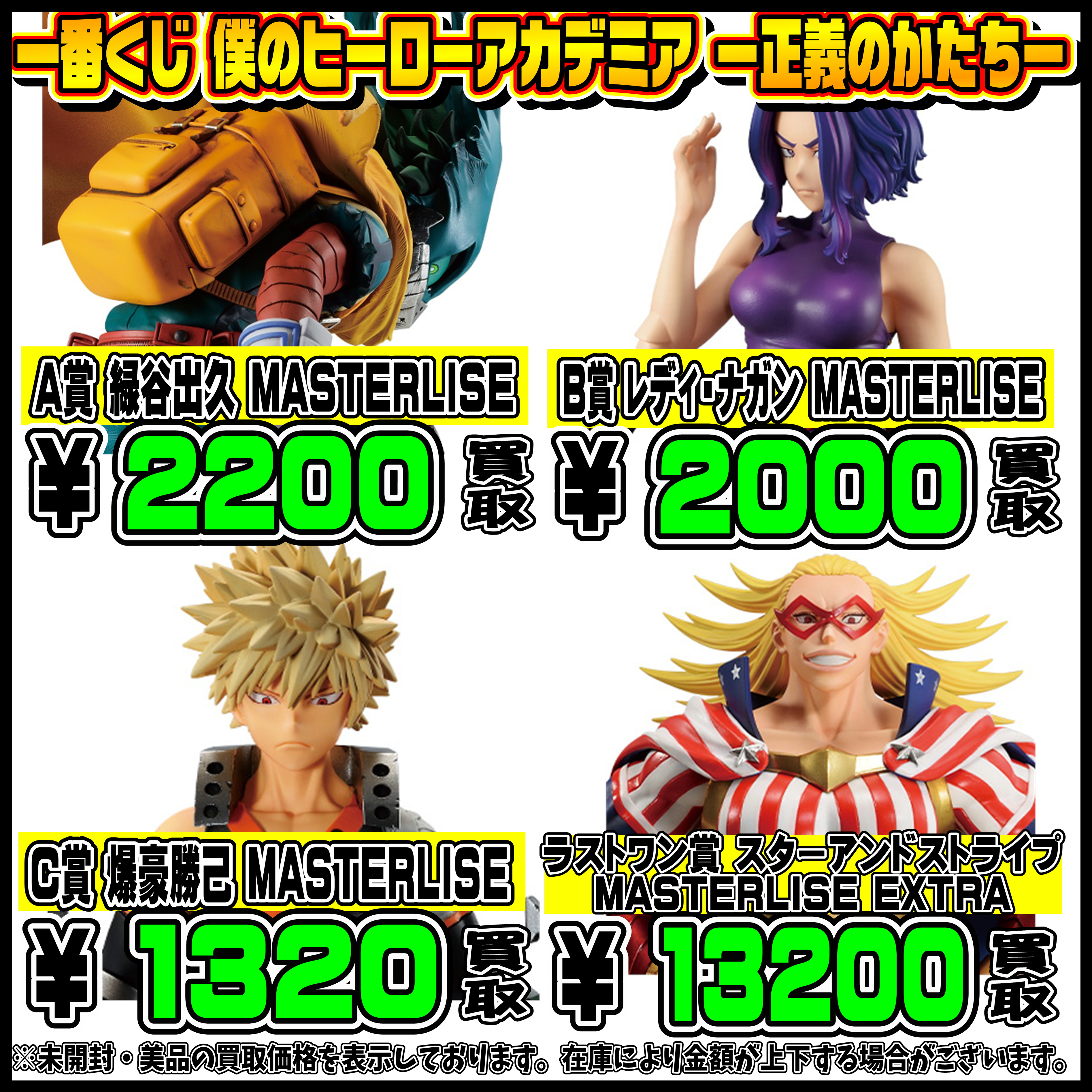 一番くじ　僕のヒーローアカデミア　ラストワン賞  スターアンドストライプ 僕のヒーローアカデミア 一番くじ ラストワン賞 スターアンドストライプ