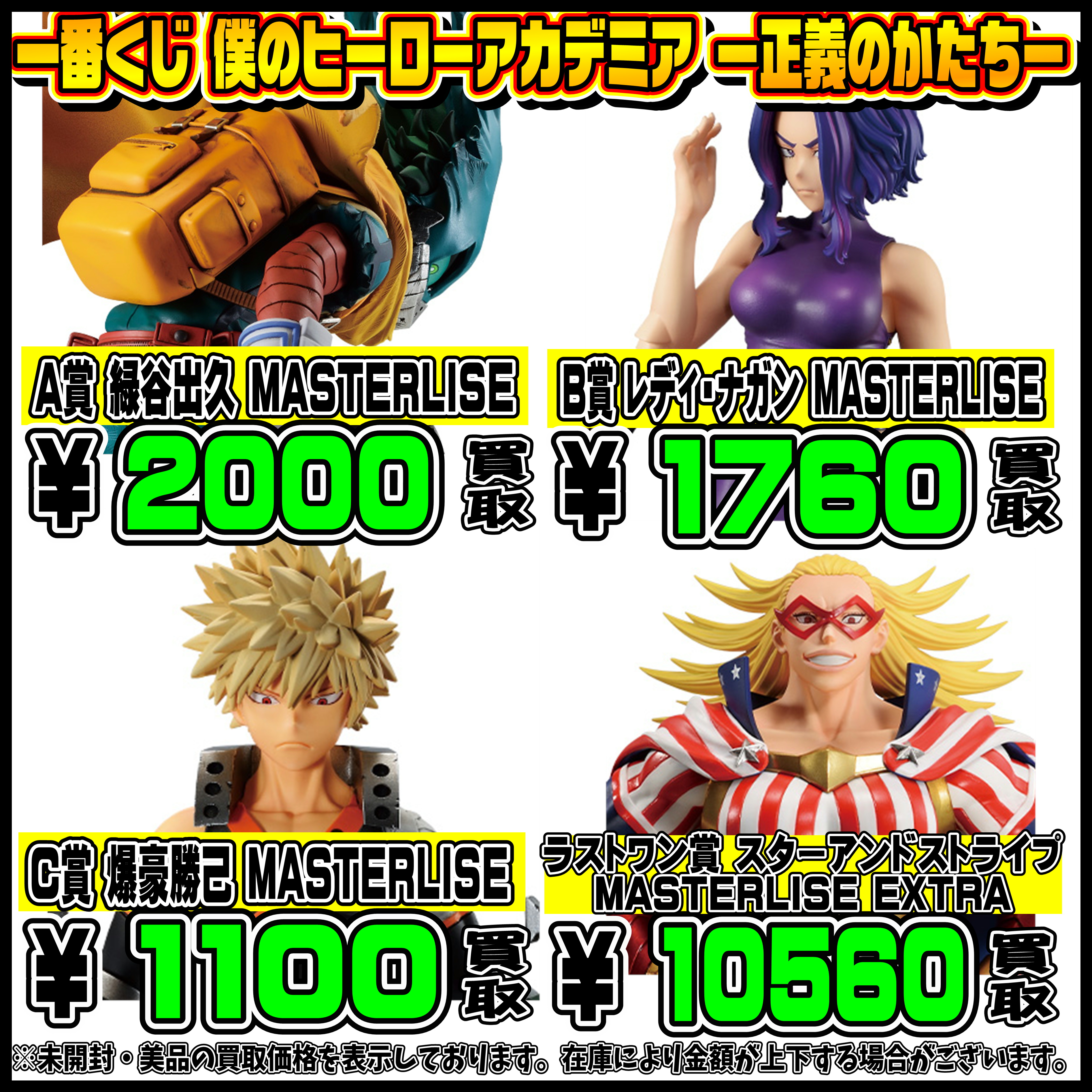 一番くじ ヒロアカ 正義のかたち B賞 ラストワン賞 新品未開封 新作