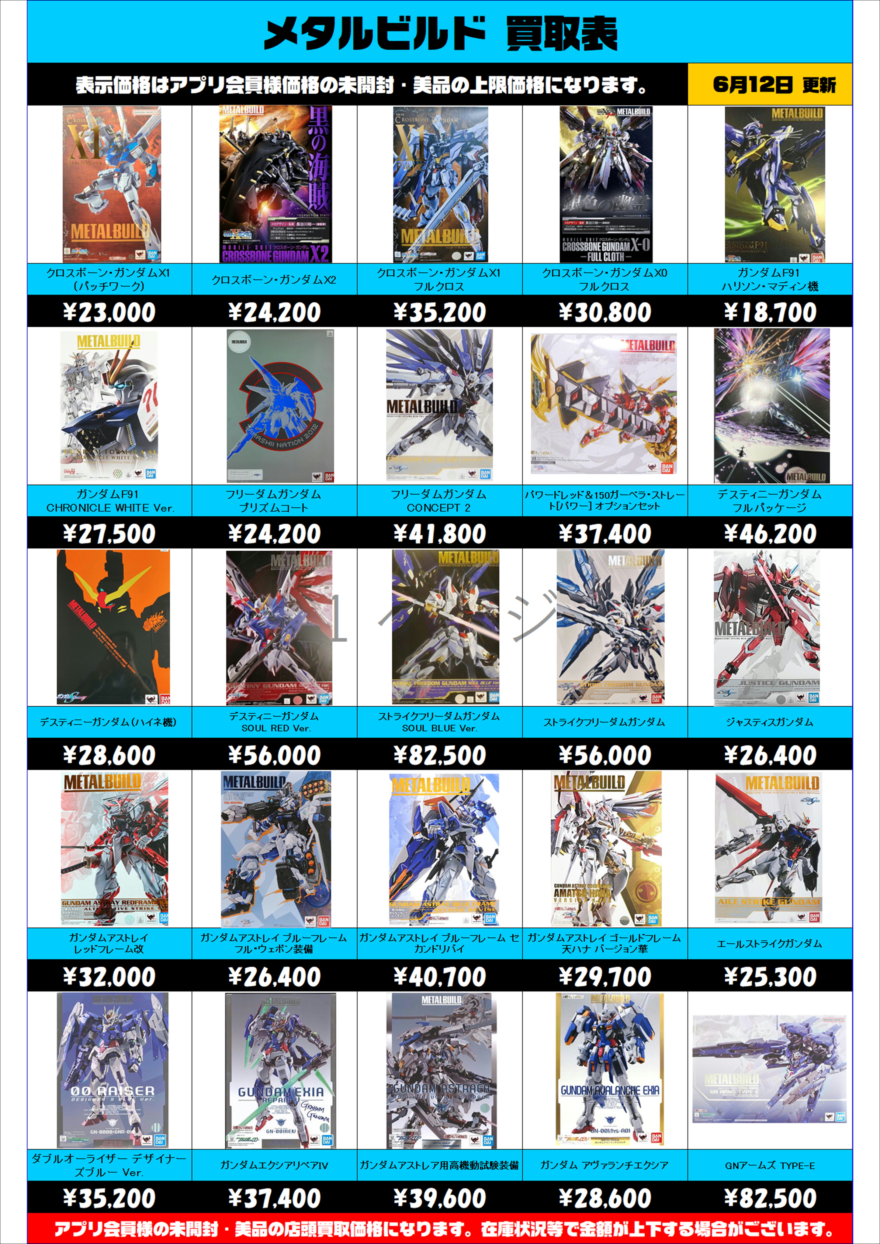 メタルビルド 買取表更新しました！ 6/12～ | 千葉鑑定団中央店