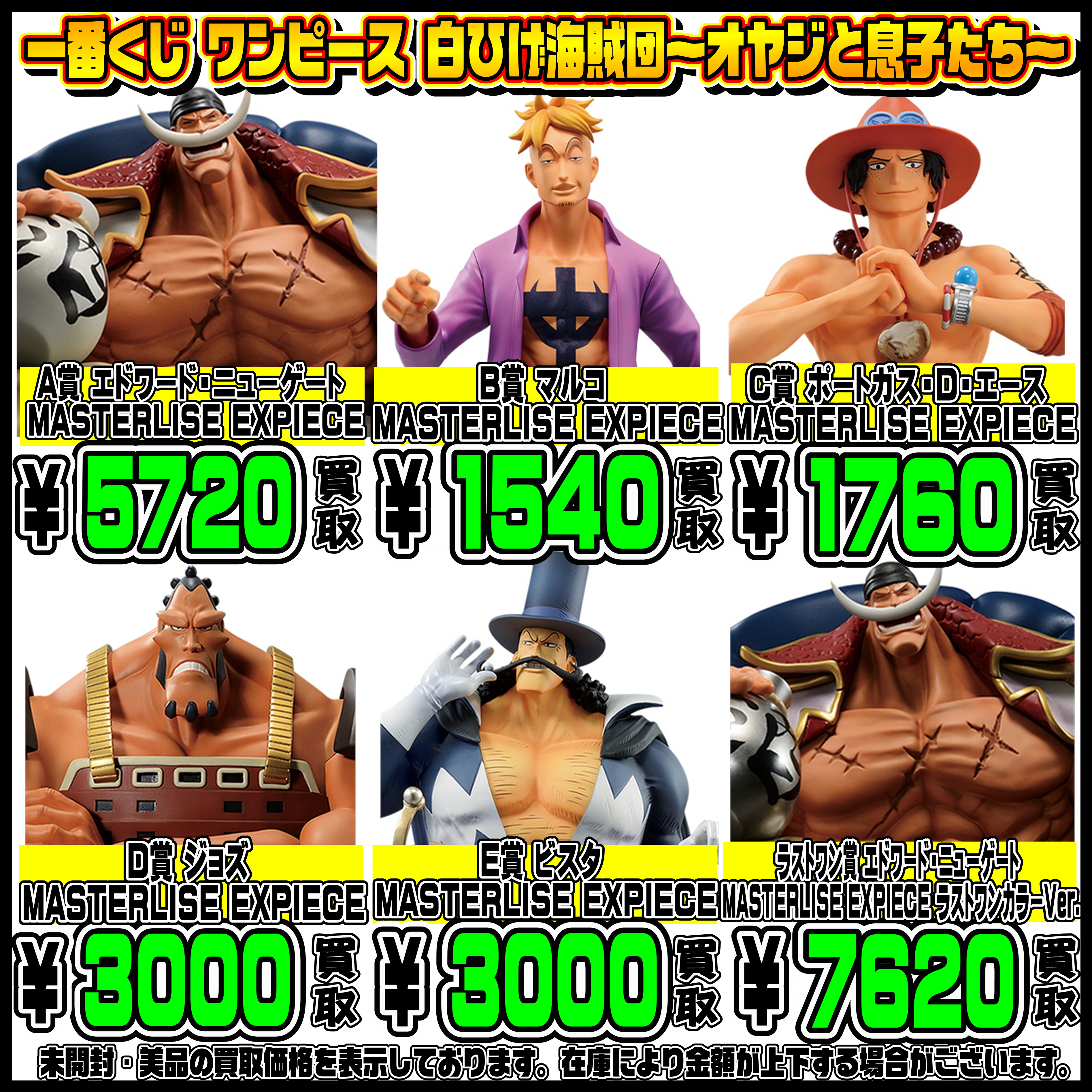 最新一番くじ買取表更新しました！ 6/22 ドラゴンボール 