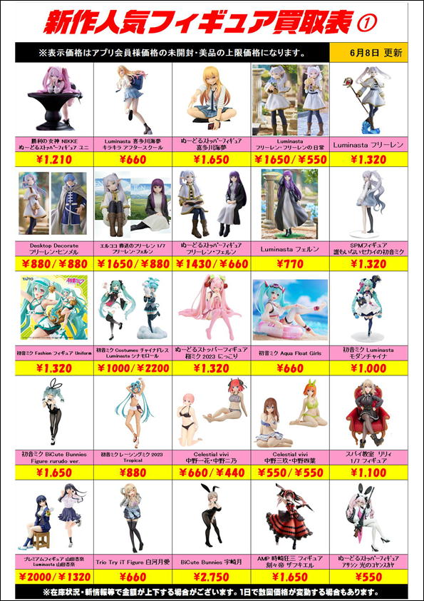 新作プライズフィギュア買取リスト更新しました！ 6/8～ | 千葉鑑定団 