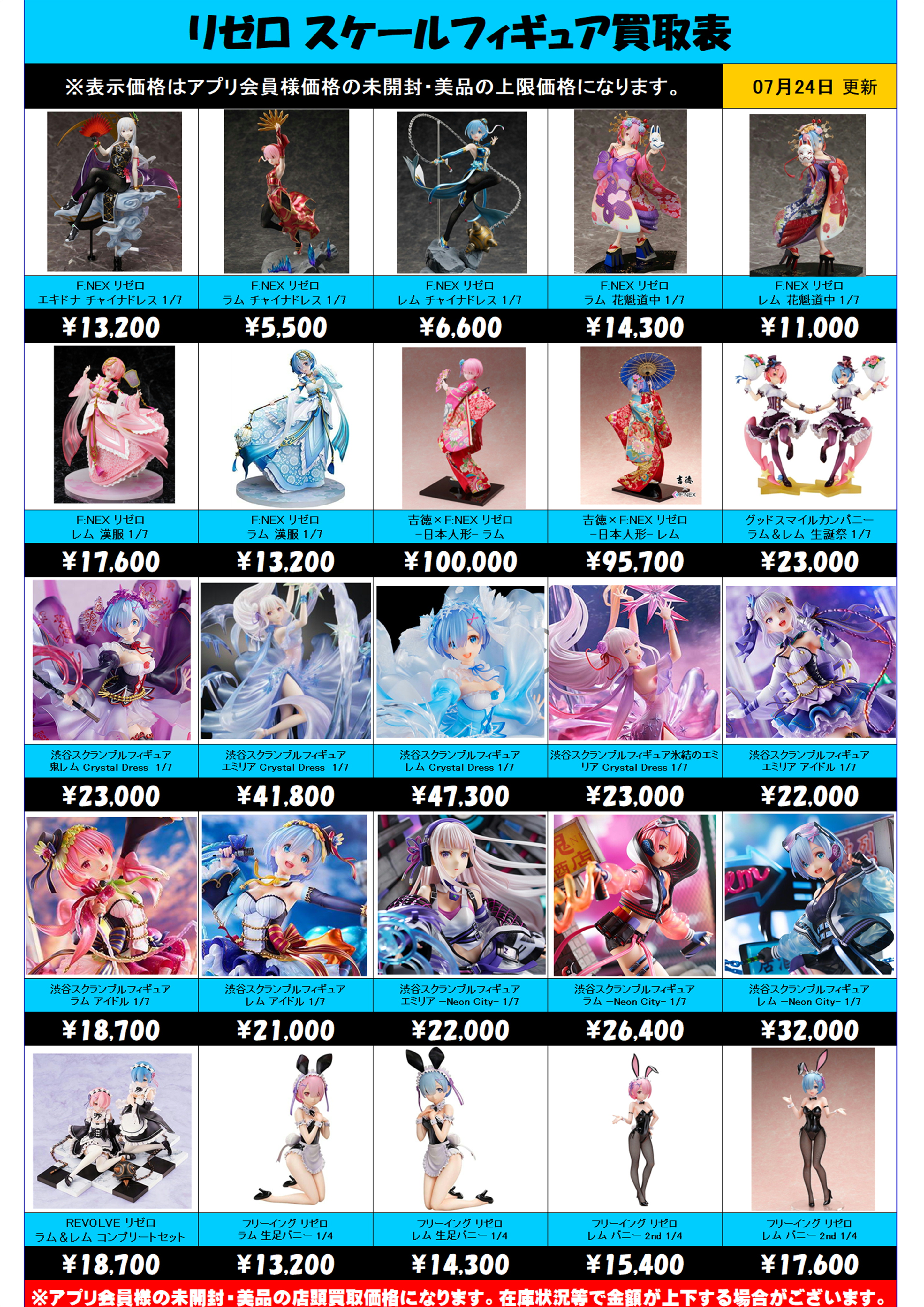 リゼロ関連スケールフィギュア買取表更新しました！！ 7/24～ | 千葉 
