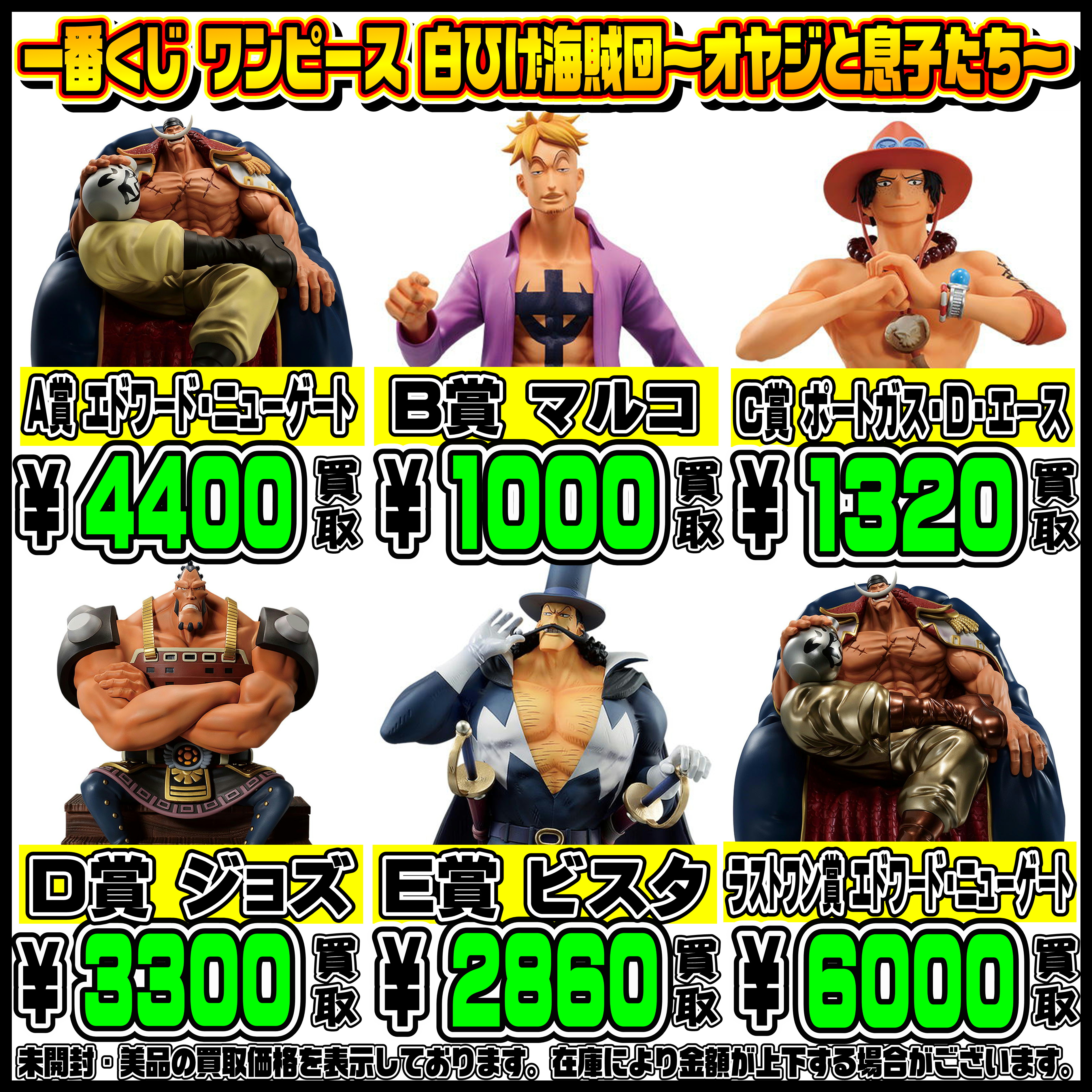 新作一番くじ買取も超高額買取実施中です！ 7/20～ ドラゴンボール  