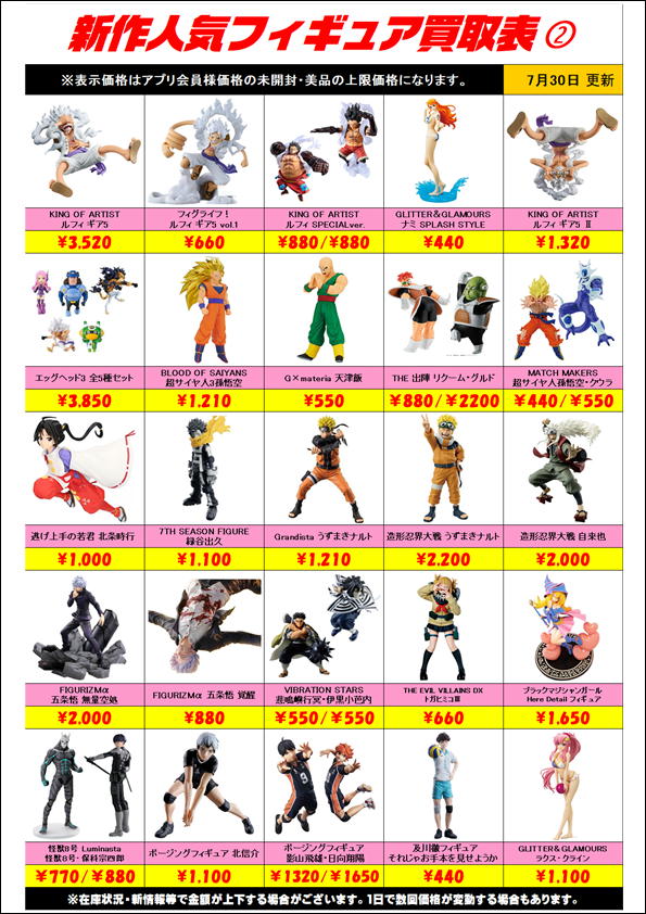 新作プライズフィギュア買取リスト更新しました！ 7/30～ | 千葉鑑定団 