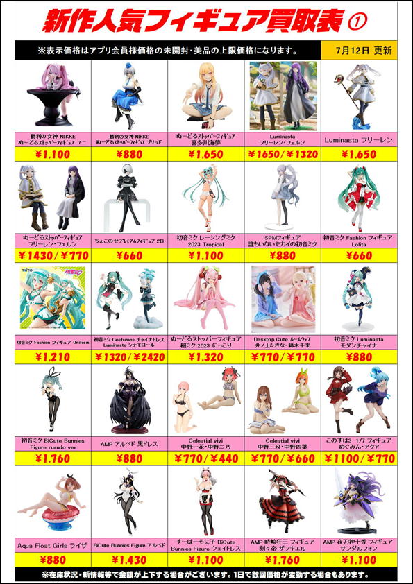 プライズフィギュア8個まとめ売り - コミック・アニメ