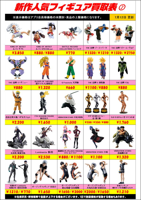 新作プライズフィギュア買取表更新しました！ 7/12～ | 千葉鑑定団中央店