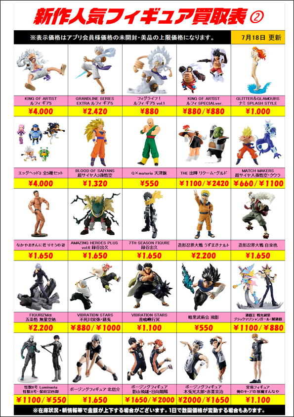 新作プライズフィギュア買取表更新しました！ 7/18～ | 千葉鑑定団中央店