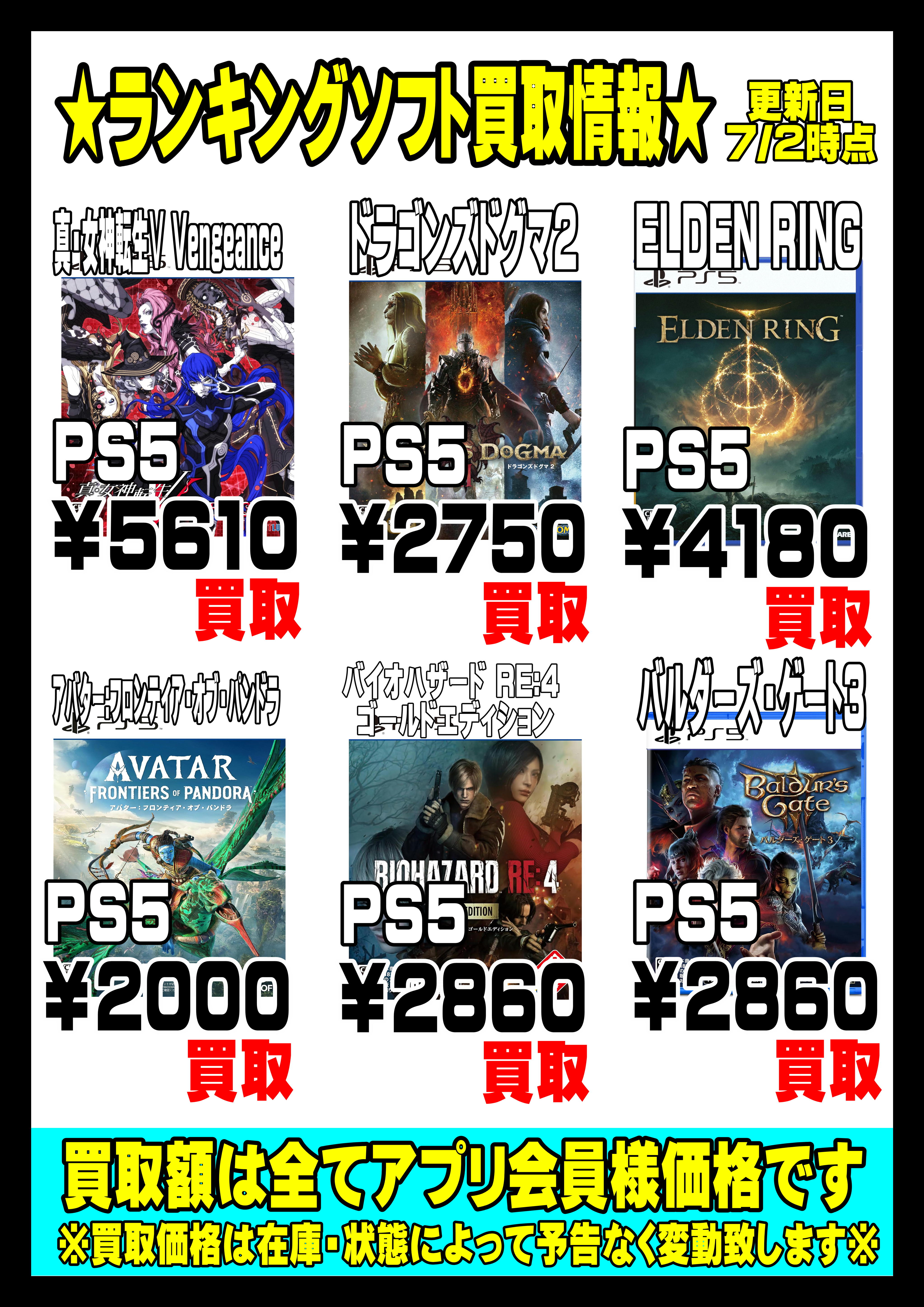 ☆週間ゲームソフトランキングPS5強化買取情報！！！！！☆7/2現在 