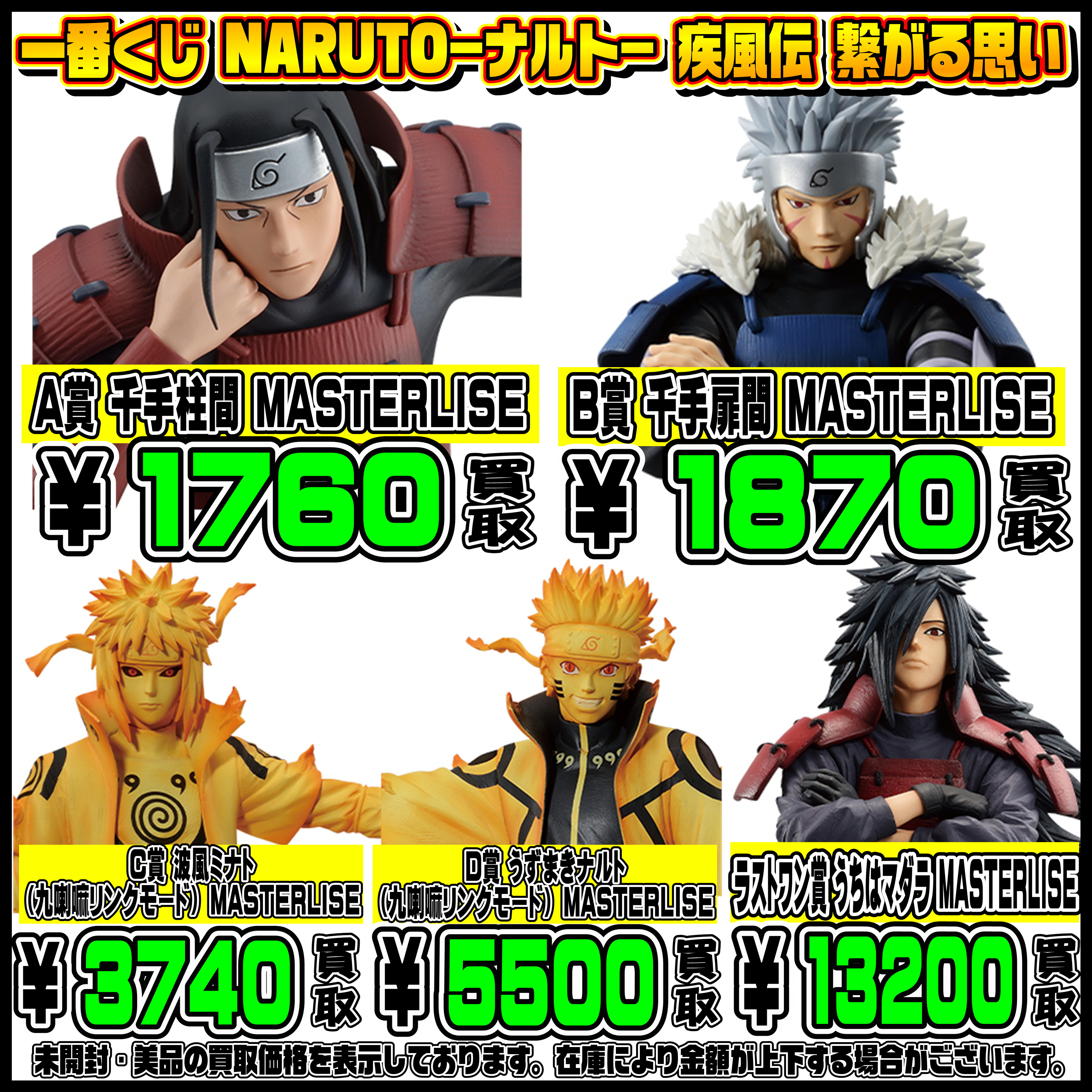 一番くじ NARUTO-ナルト-疾風伝 ラストワン賞 波風ミナト MASTERLISE 