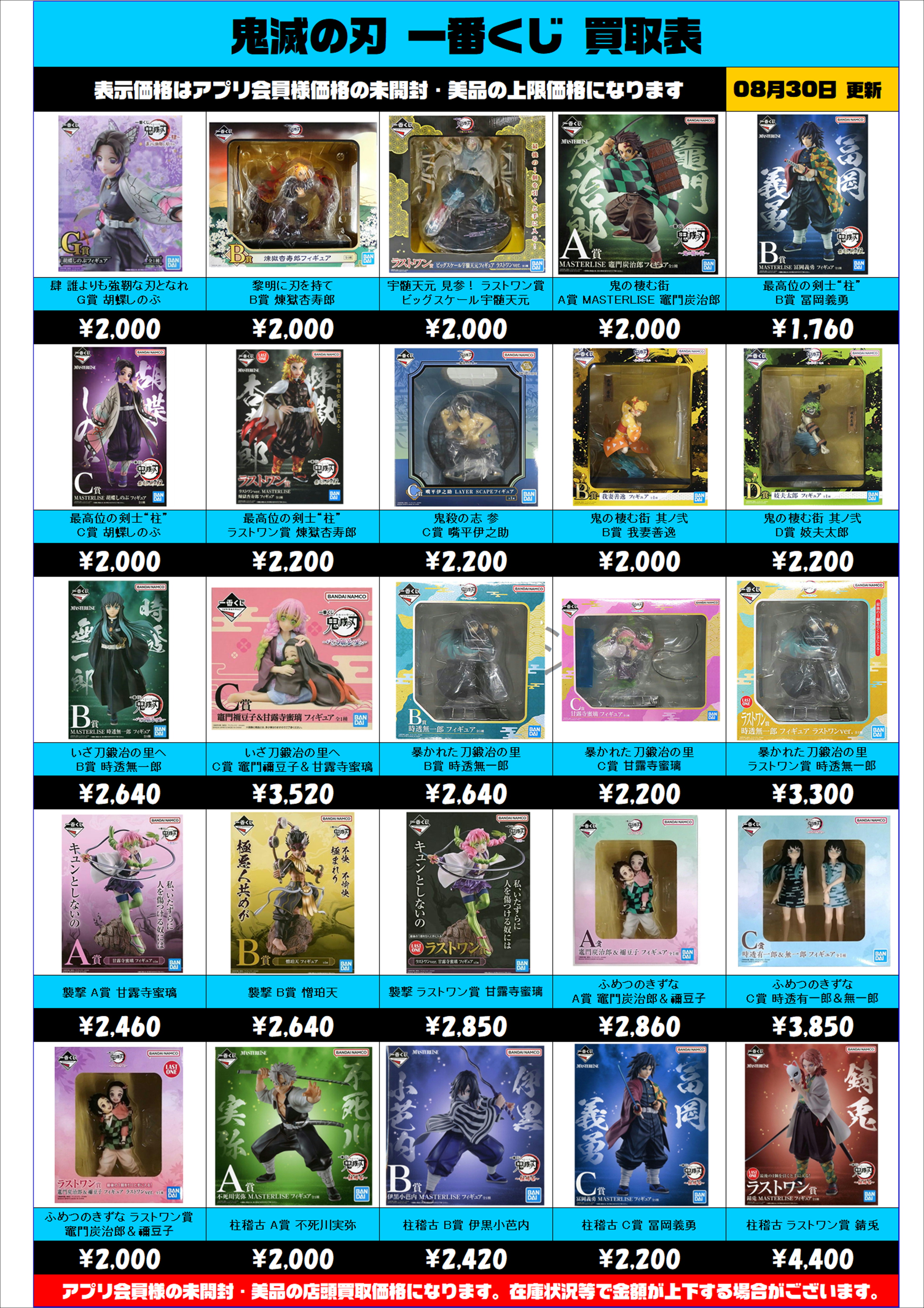 鬼滅の刃 一番くじ買取表更新しました！ 8/30～ | 千葉鑑定団中央店