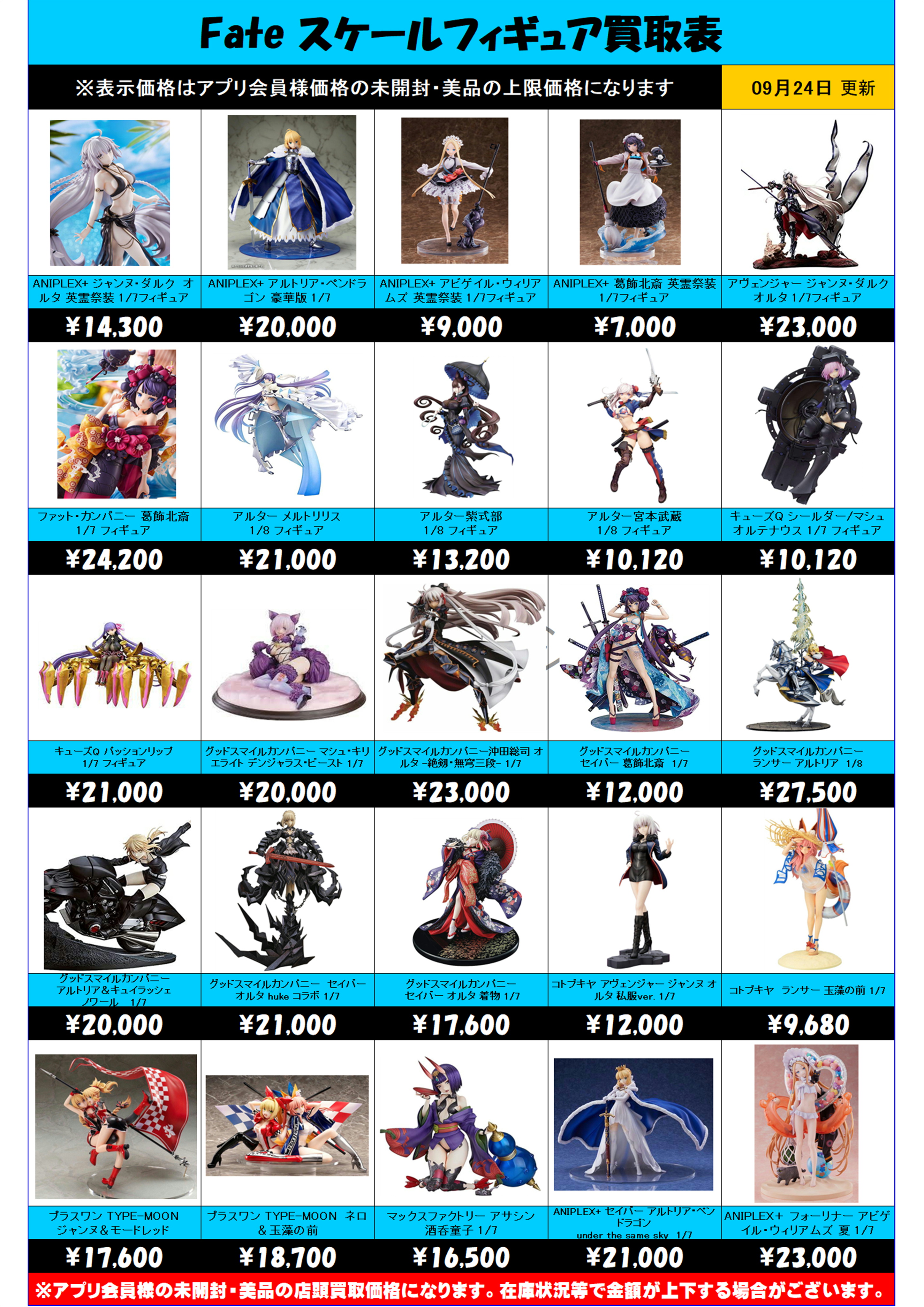 Fate スケールフィギュア買取表更新しました！ 9/24～ | 千葉鑑定団中央店