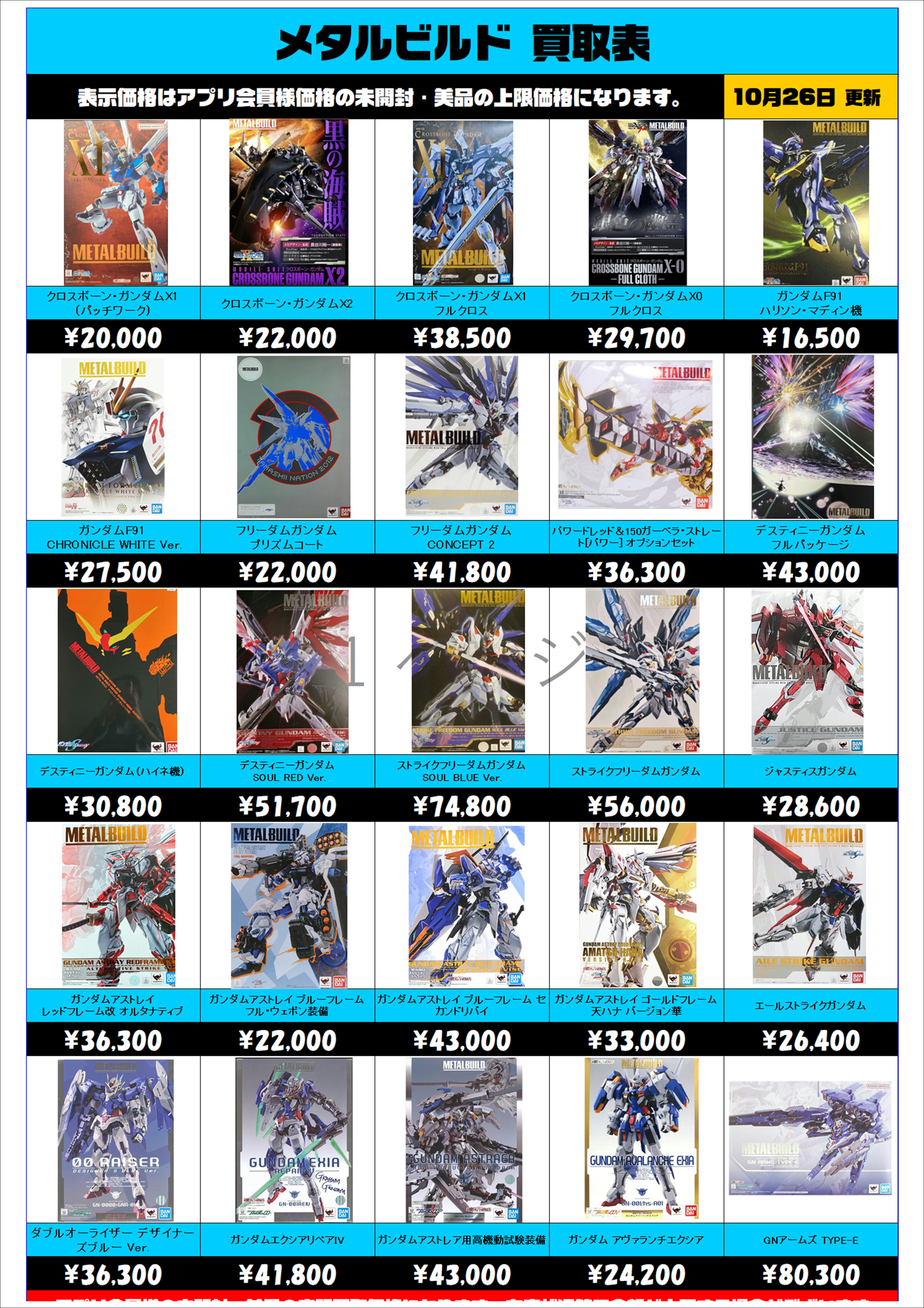 メタルビルド 買取表更新しました！ 10/26～ | 千葉鑑定団中央店