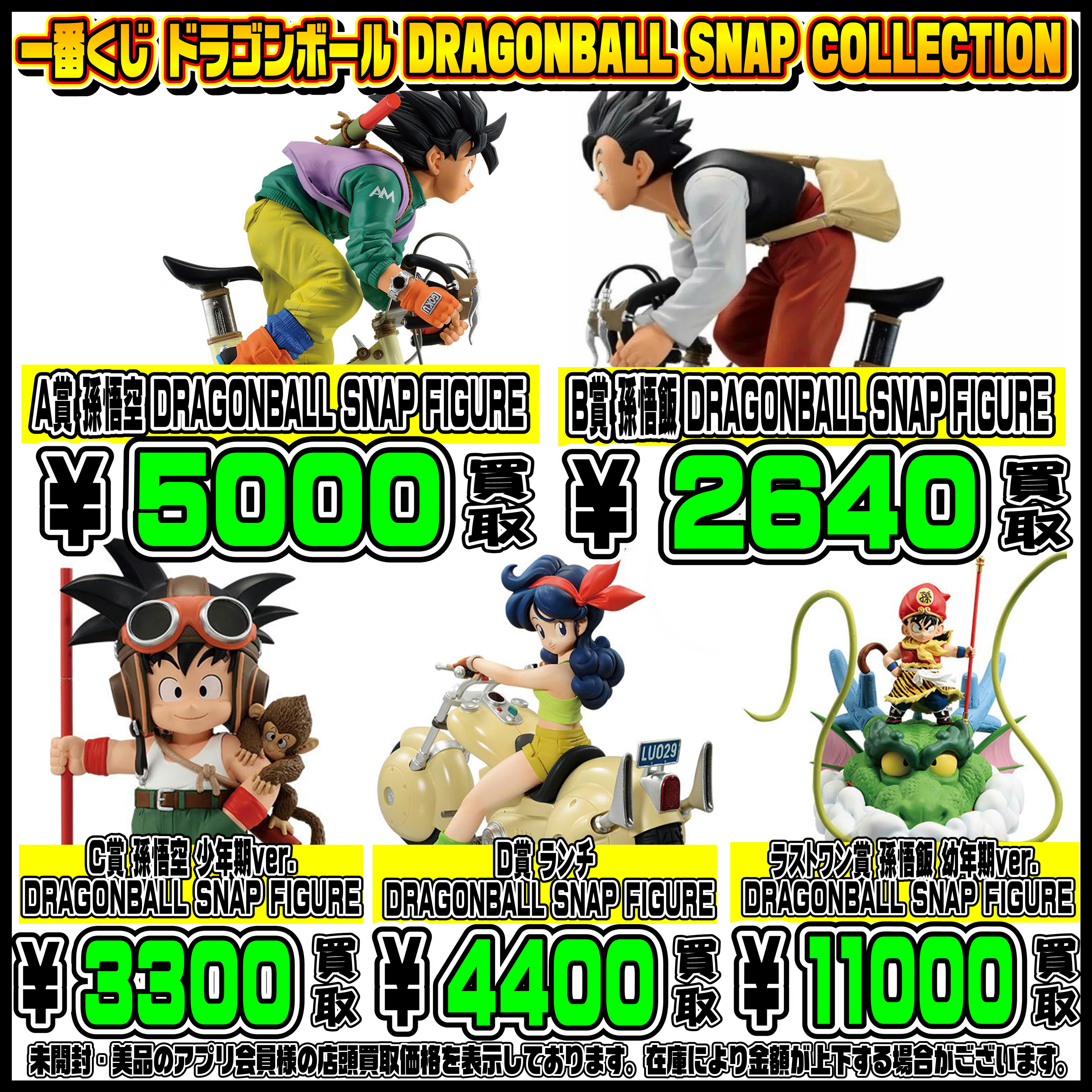 ドラゴンボール 1番くじ まとめ売り | PGT.UPRRP.EDU
