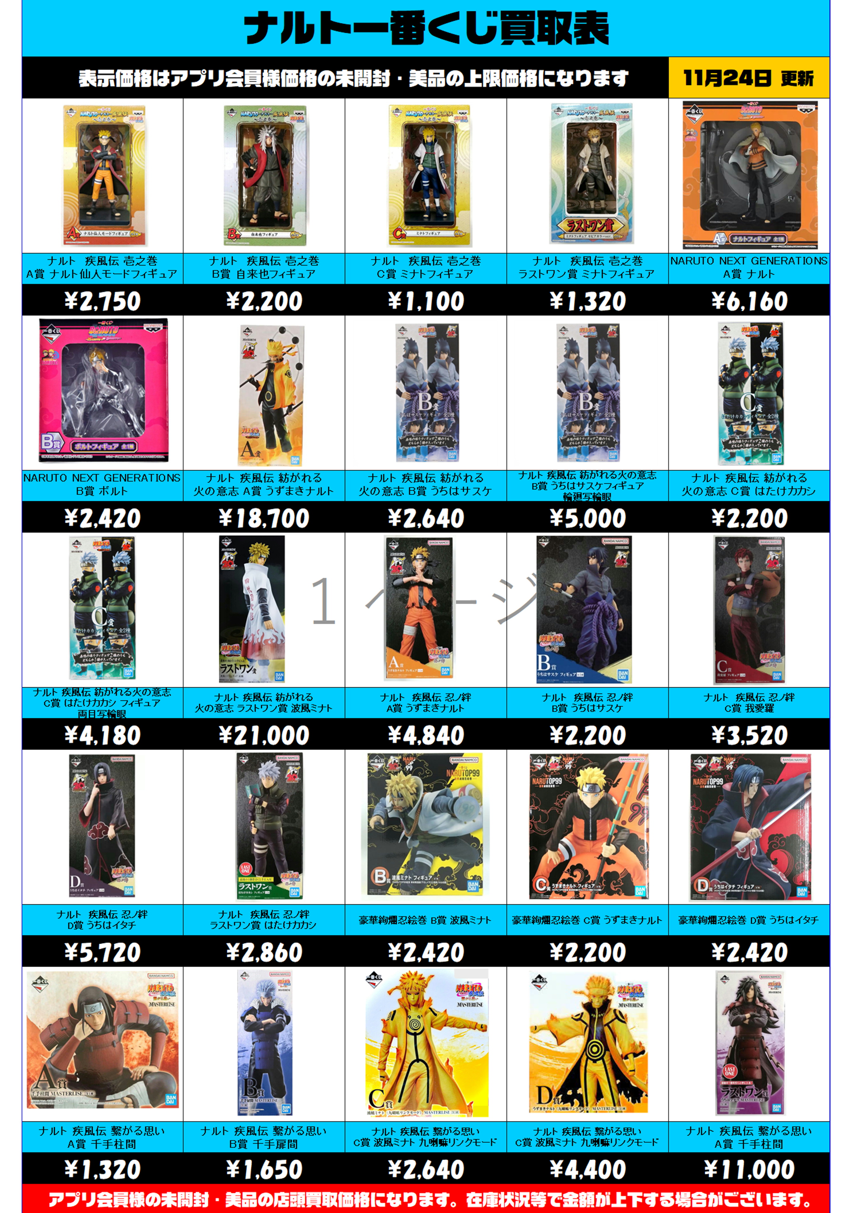 ナルト一番くじ買取表 更新しました！11/24～ | 千葉鑑定団中央店