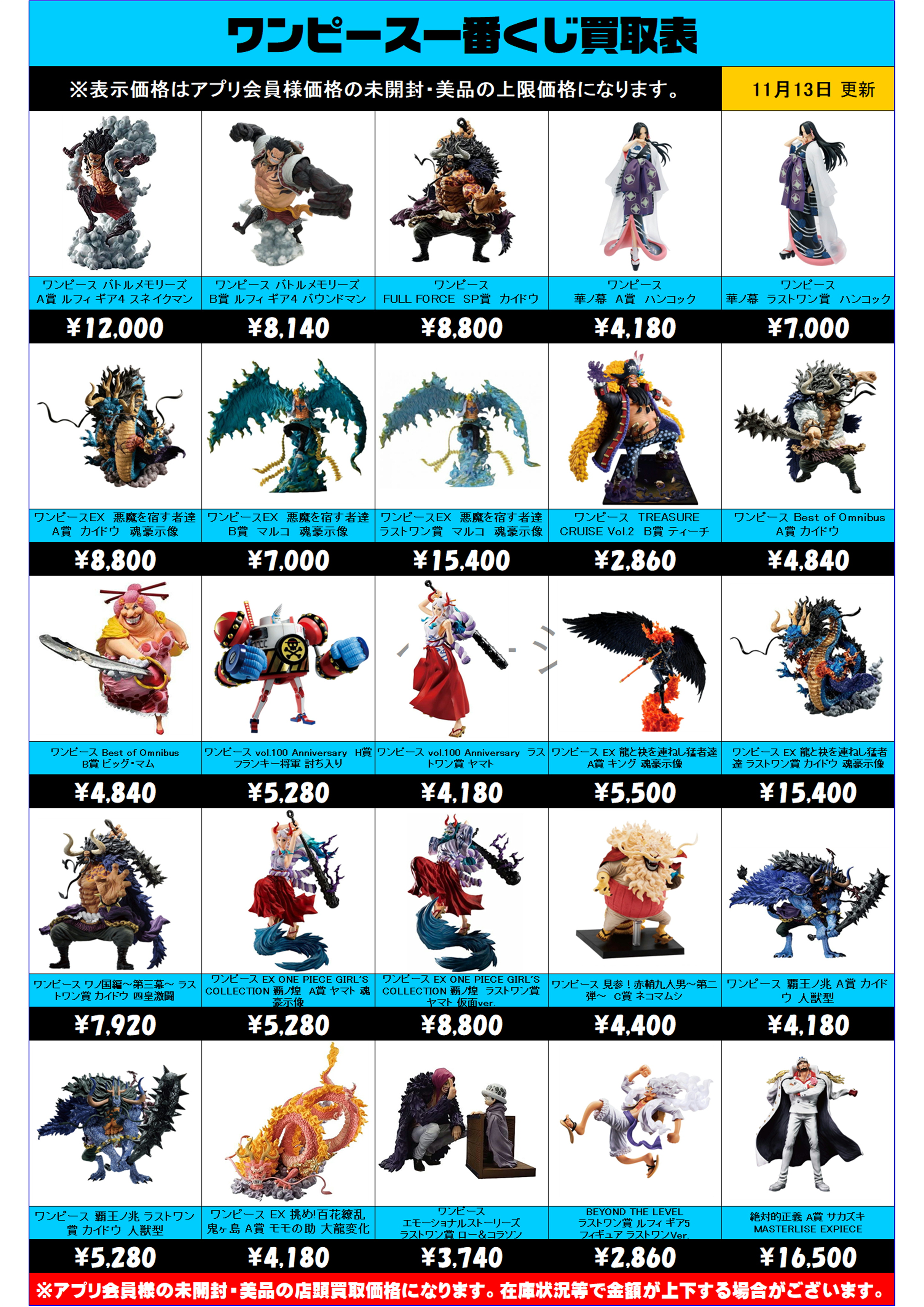 ワンピース 一番くじ エモーショナルストーリーズ 4点セット やばい 