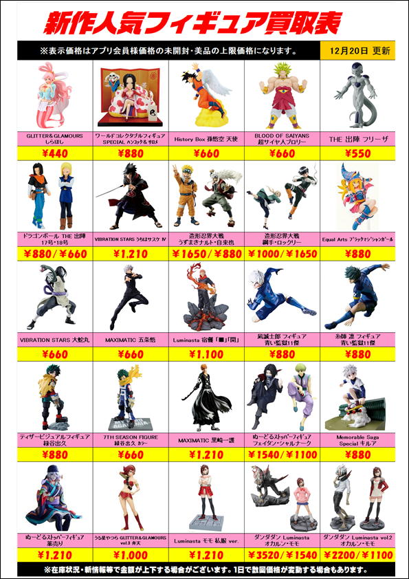 新作プライズフィギュア買取リスト更新しました！ 12/20～ | 千葉鑑定 