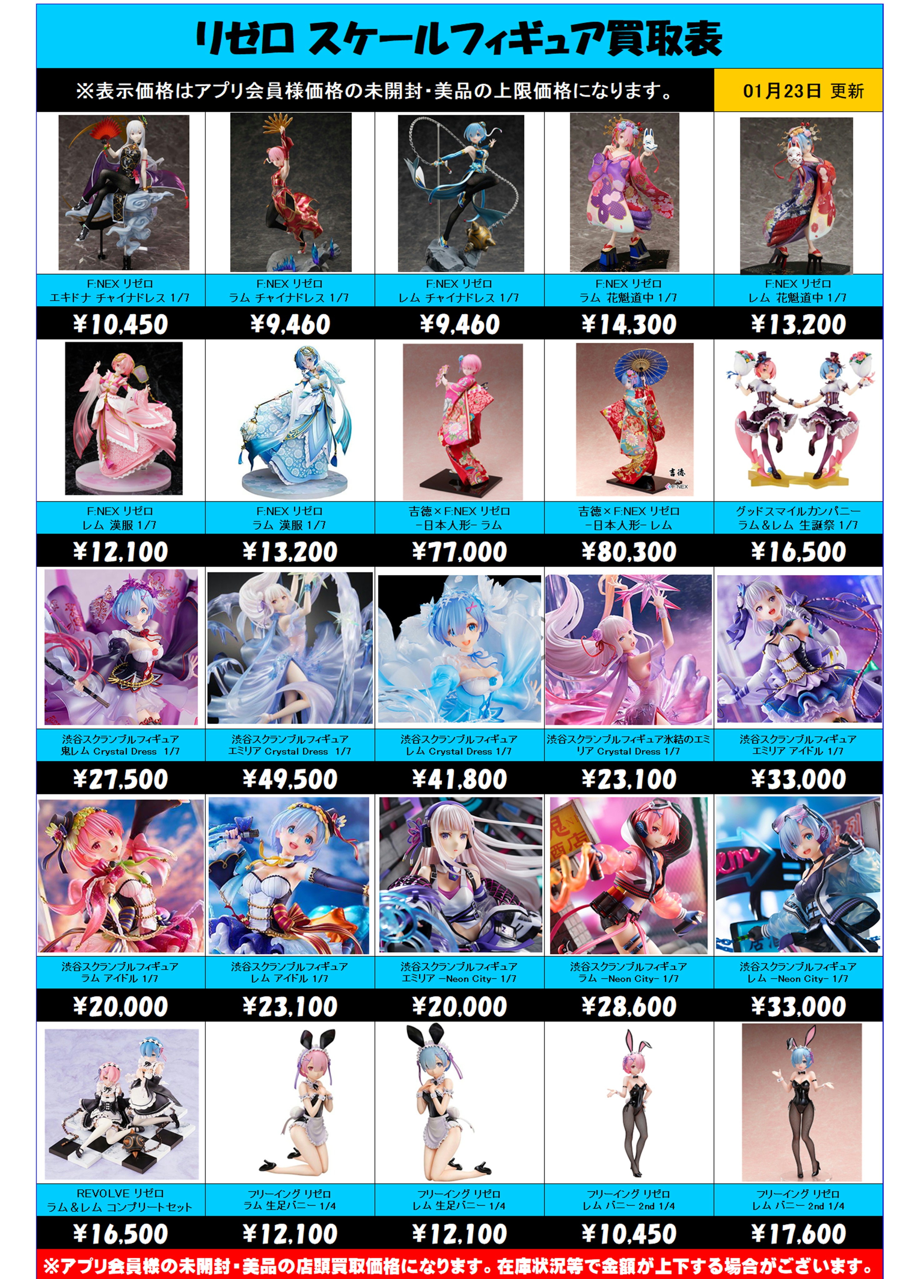 リゼロ関連スケールフィギュア買取表更新しました！！ 1/23～ | 千葉 