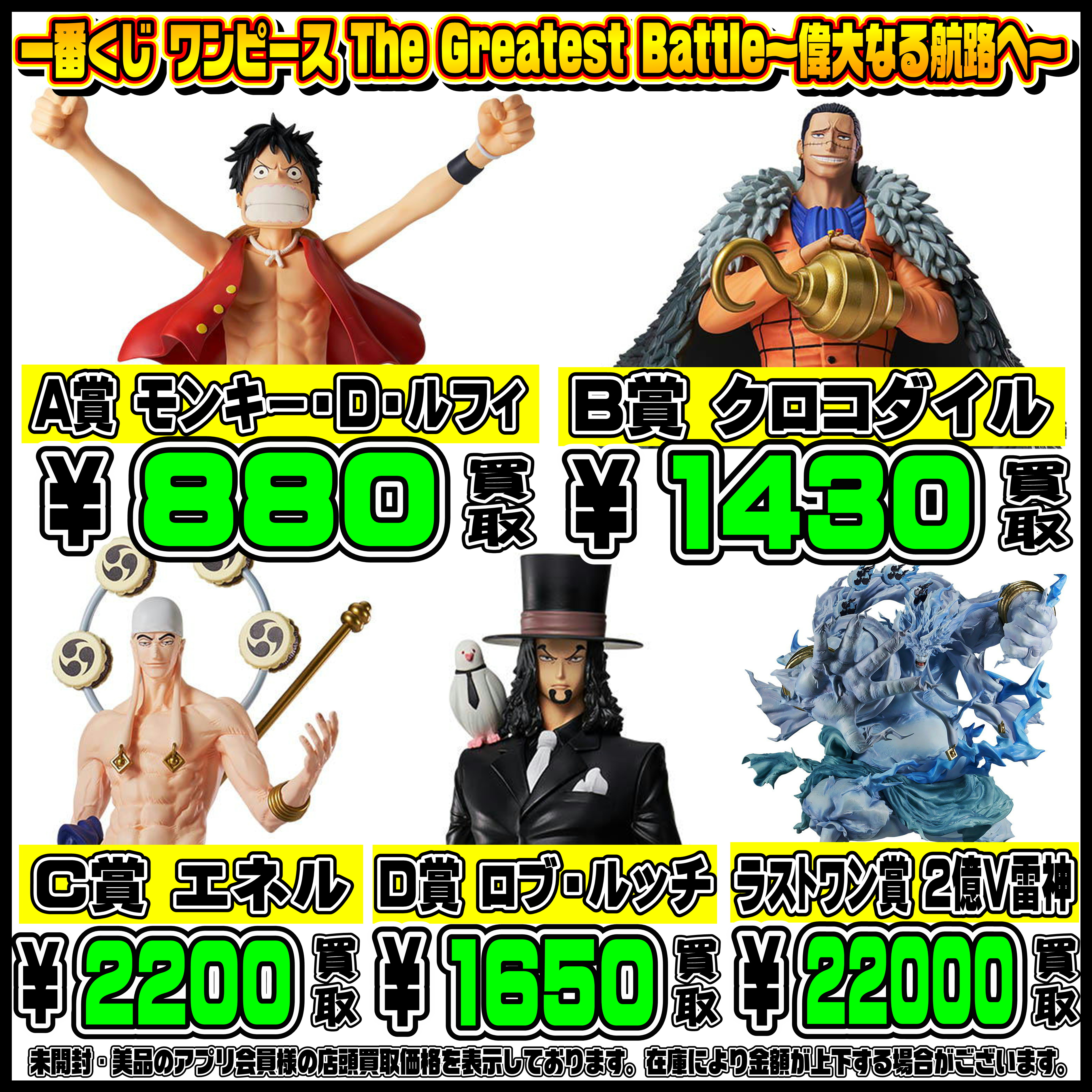 一番くじ ワンピース The Greatest Battle 〜偉大なる航路へ〜 C賞 エネル