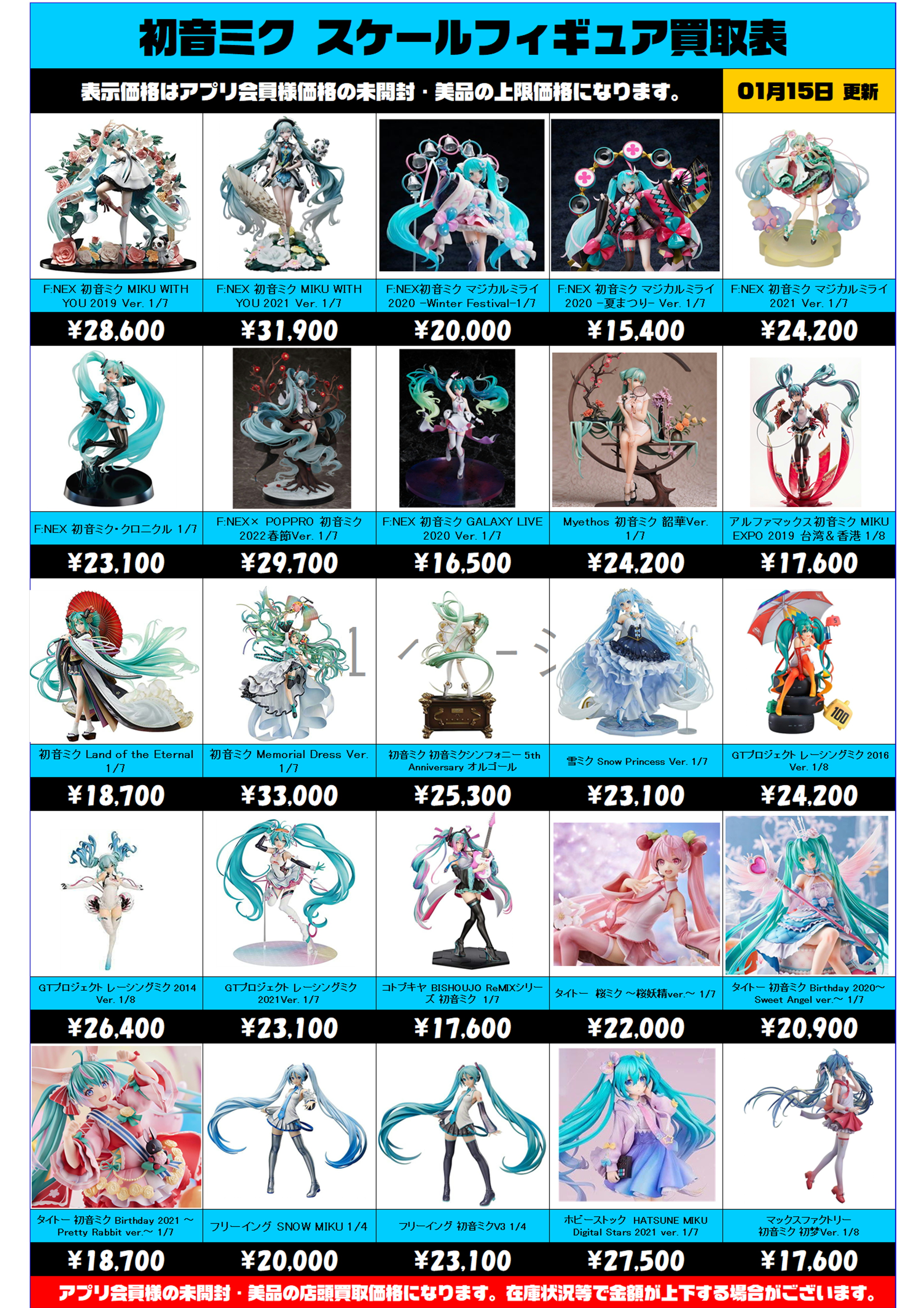 初音ミク スケールフィギュア 買取表更新しました！ 1/15～ | 千葉鑑定 