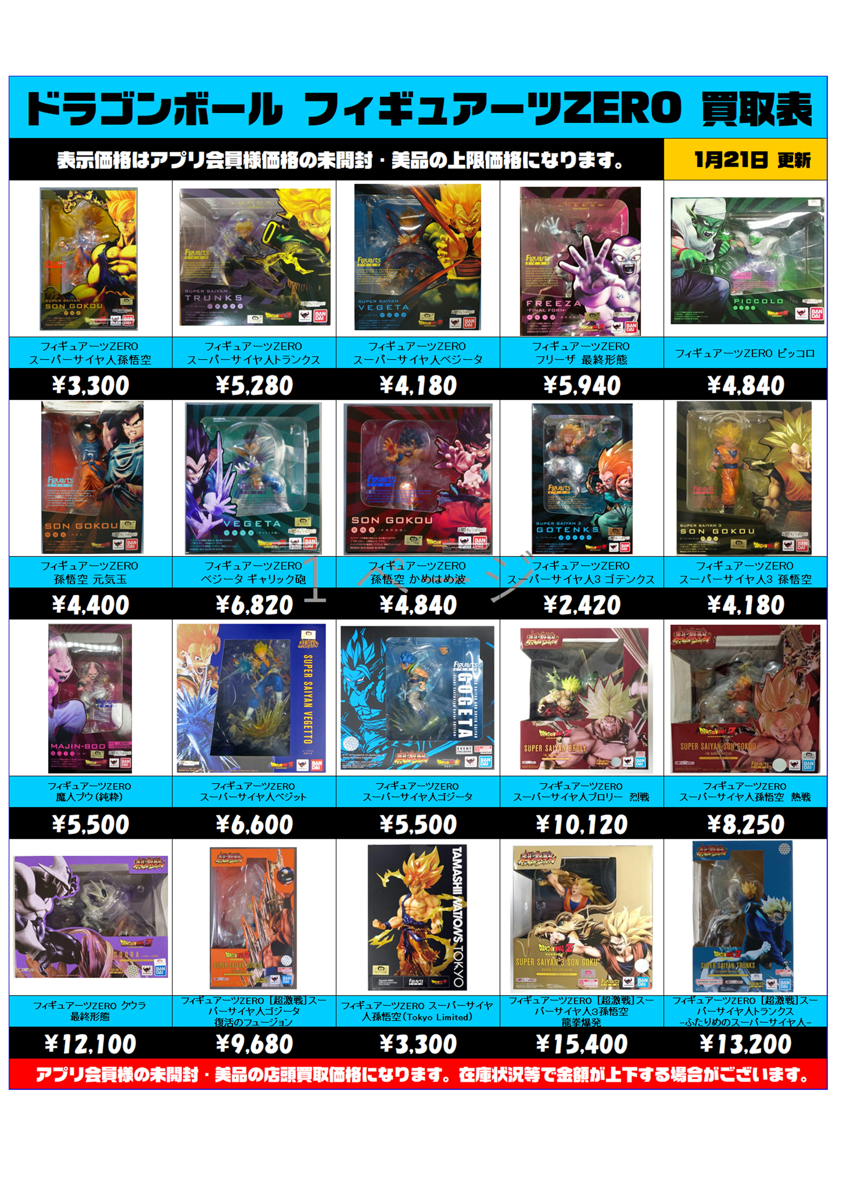 ドラゴンボール フィギュアーツZERO 買取表 更新しました！ 1/21 