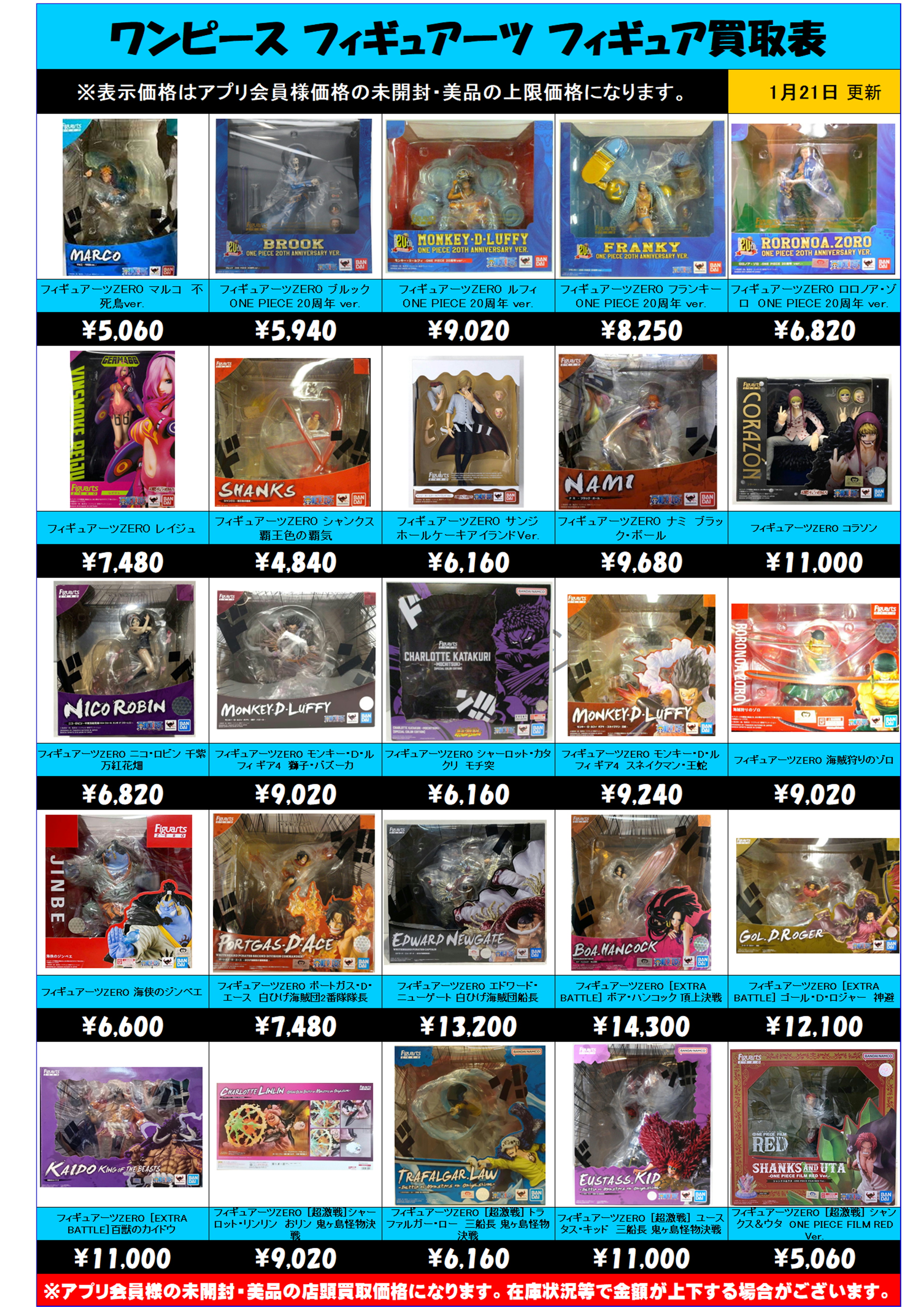 ワンピース フィギュアーツZERO 買取表更新！ 1/21～ | 千葉鑑定団中央店