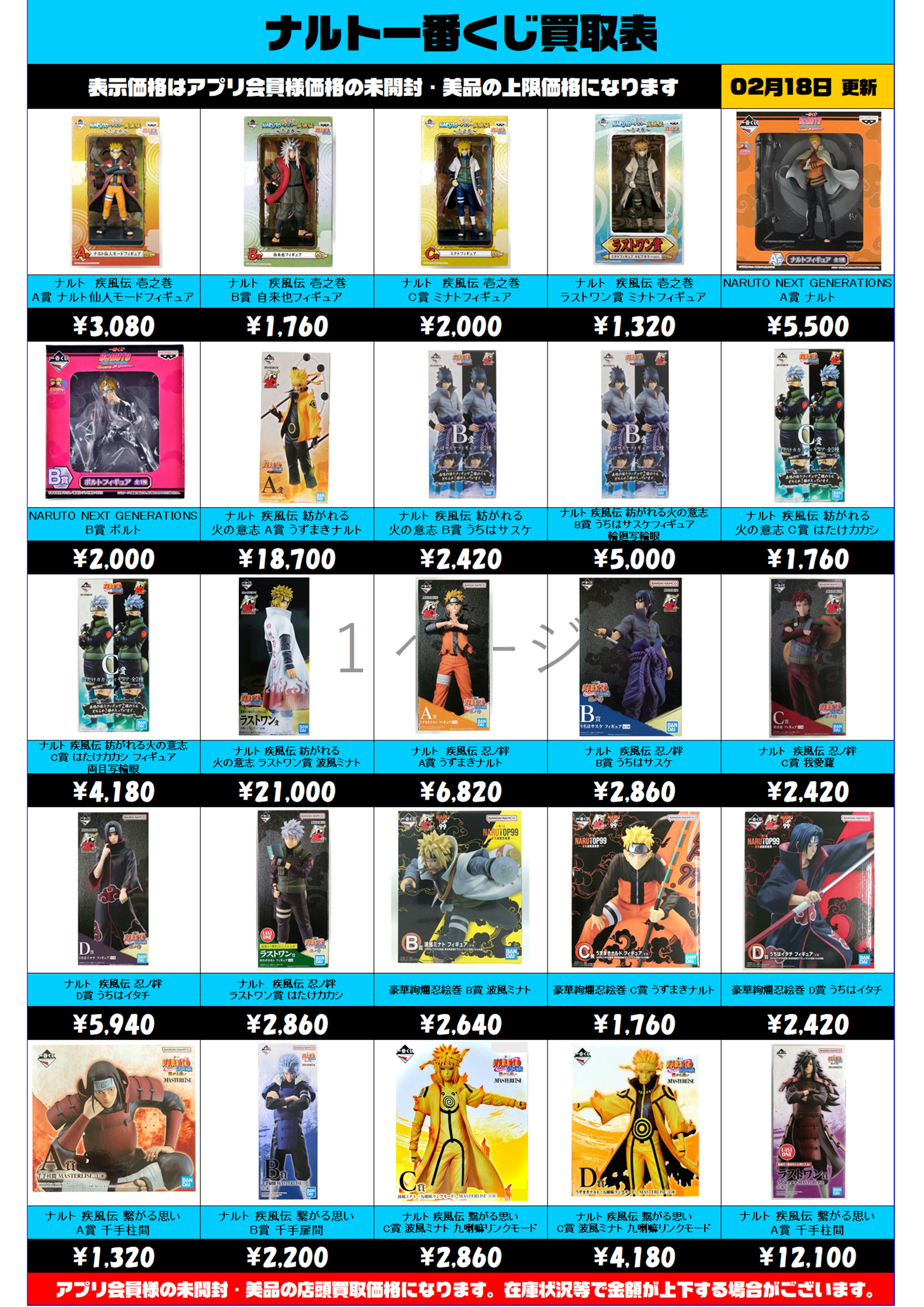最安値）NARUTO 一番くじ フィギュアまとめ売り ナルト一番くじ買取表 更新